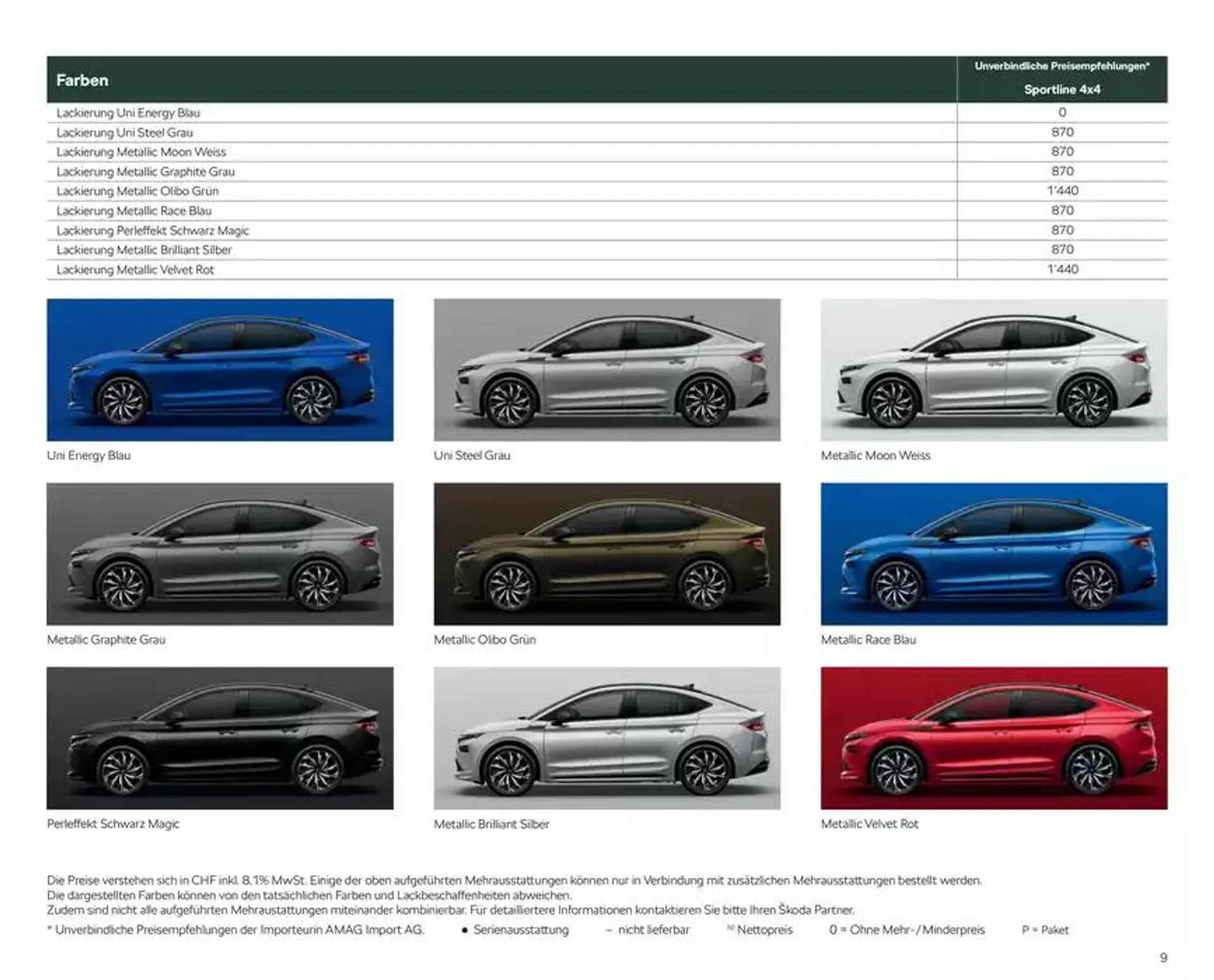 Preisliste New Enyaq Coupé RS von 21. Januar bis 28. Januar 2025 - Prospekt seite  9