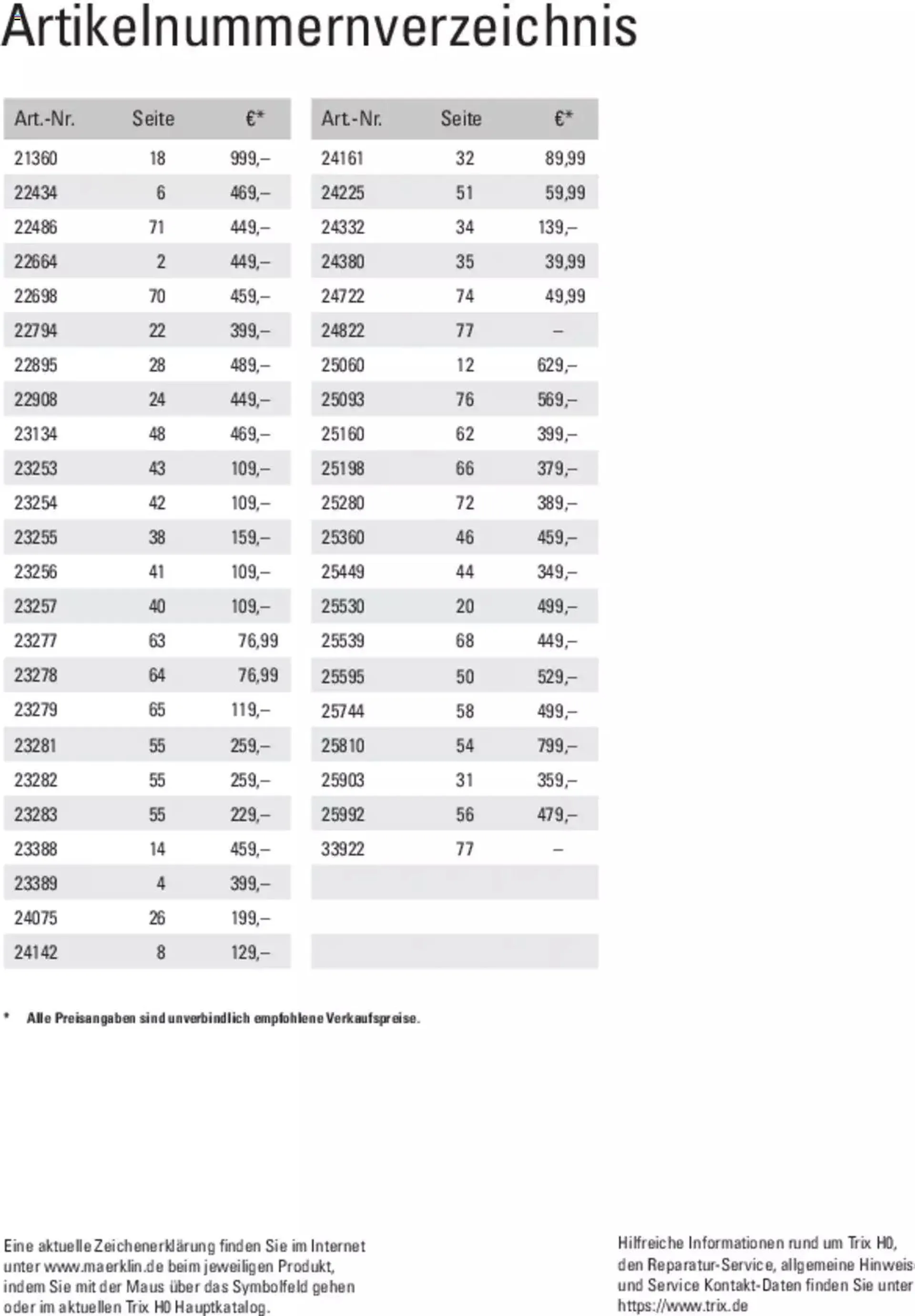 Conrad - TRIX H0 Neuheiten 2022 von 28. März bis 31. Dezember 2023 - Prospekt seite  269