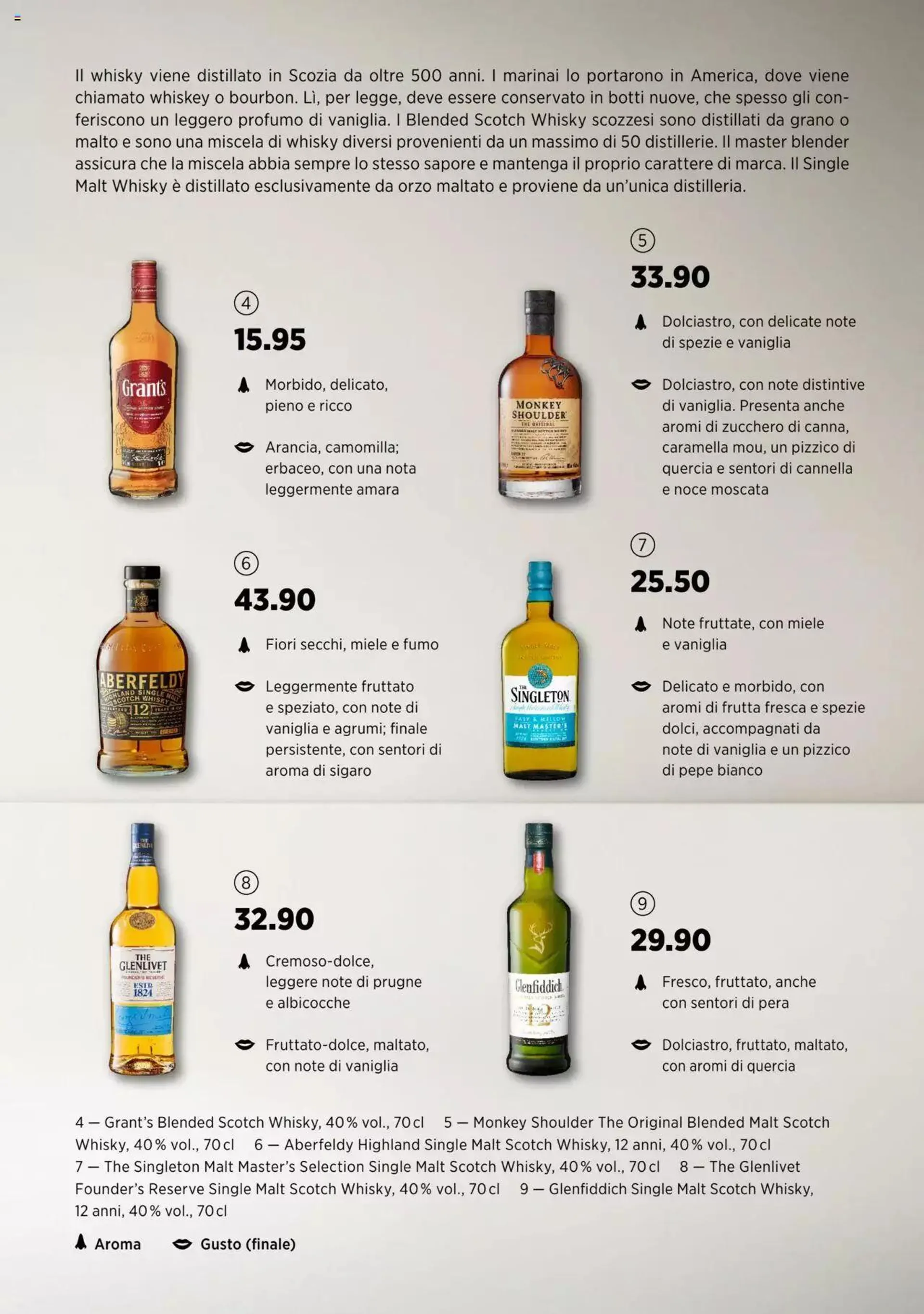 Denner Aktionen Drinks and Cigars IT von 27. Februar bis 31. Dezember 2024 - Prospekt seite  3