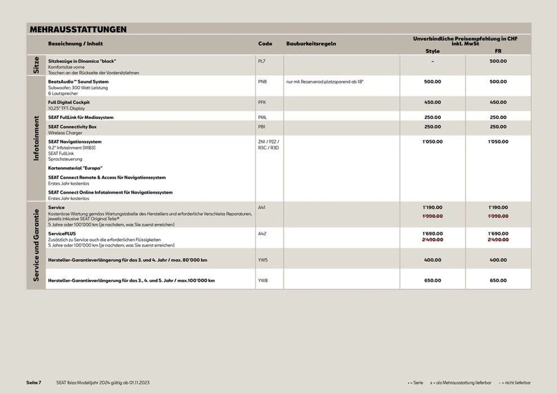 SEAT Ibiza 2024 von 13. November bis 31. Dezember 2024 - Prospekt seite  7