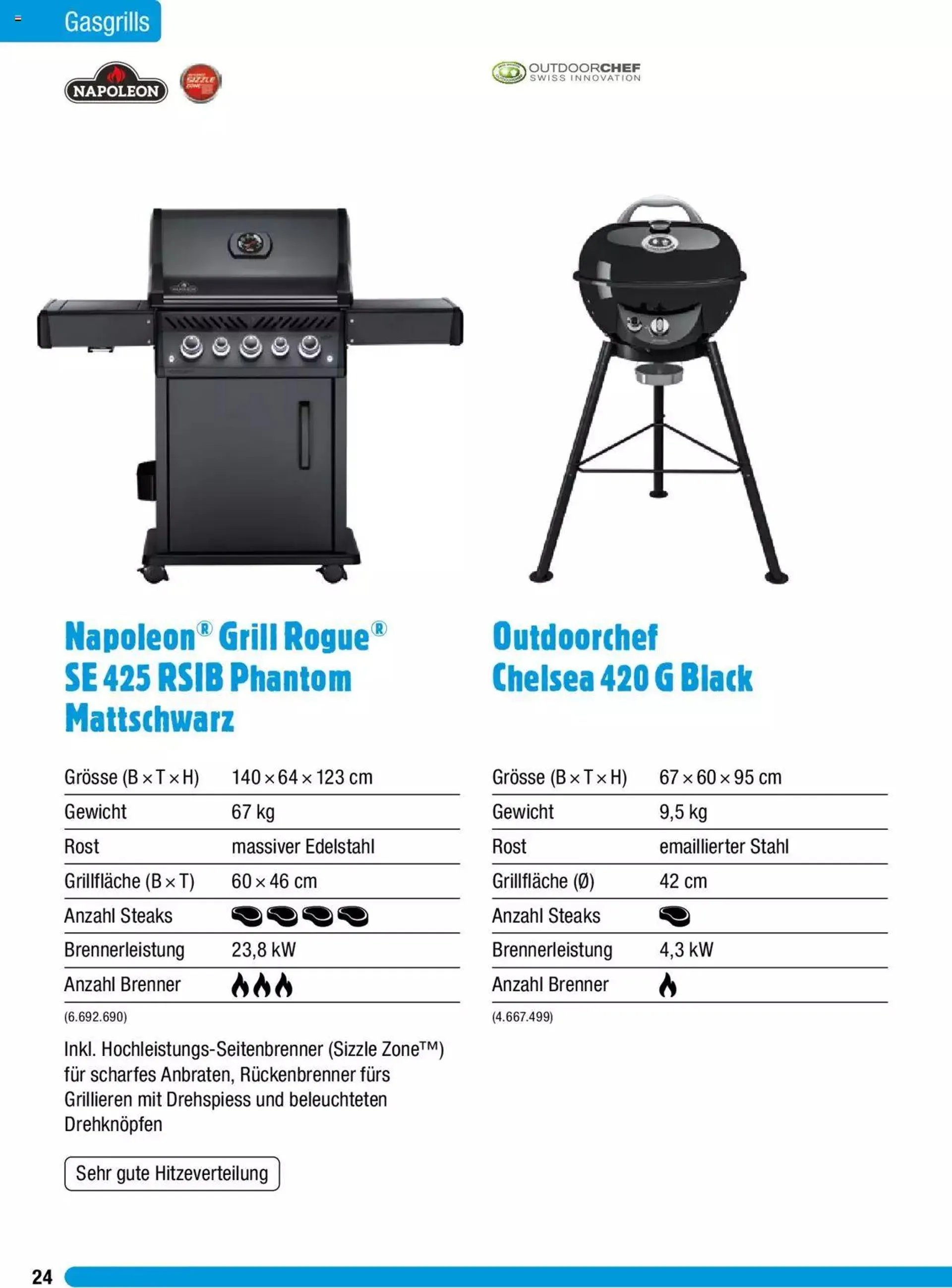 Jumbo Grosse Grillbroschure 2023 von 27. Februar bis 31. Dezember 2023 - Prospekt seite  24