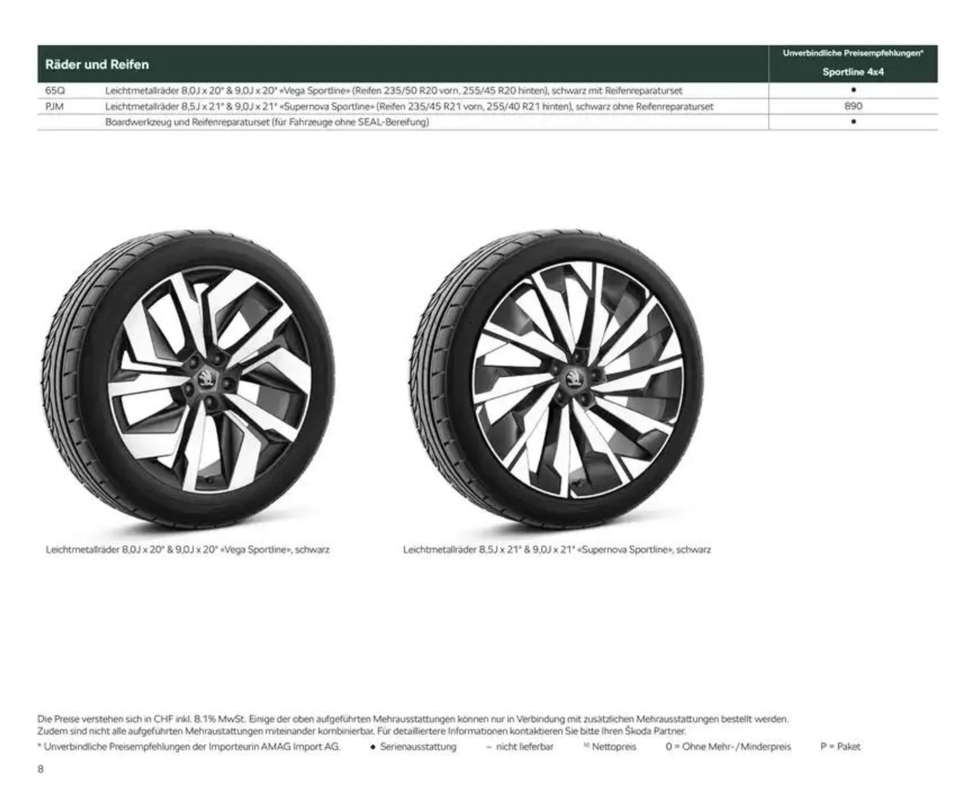 Preisliste New Enyaq Coupé RS von 21. Januar bis 28. Januar 2025 - Prospekt seite  8