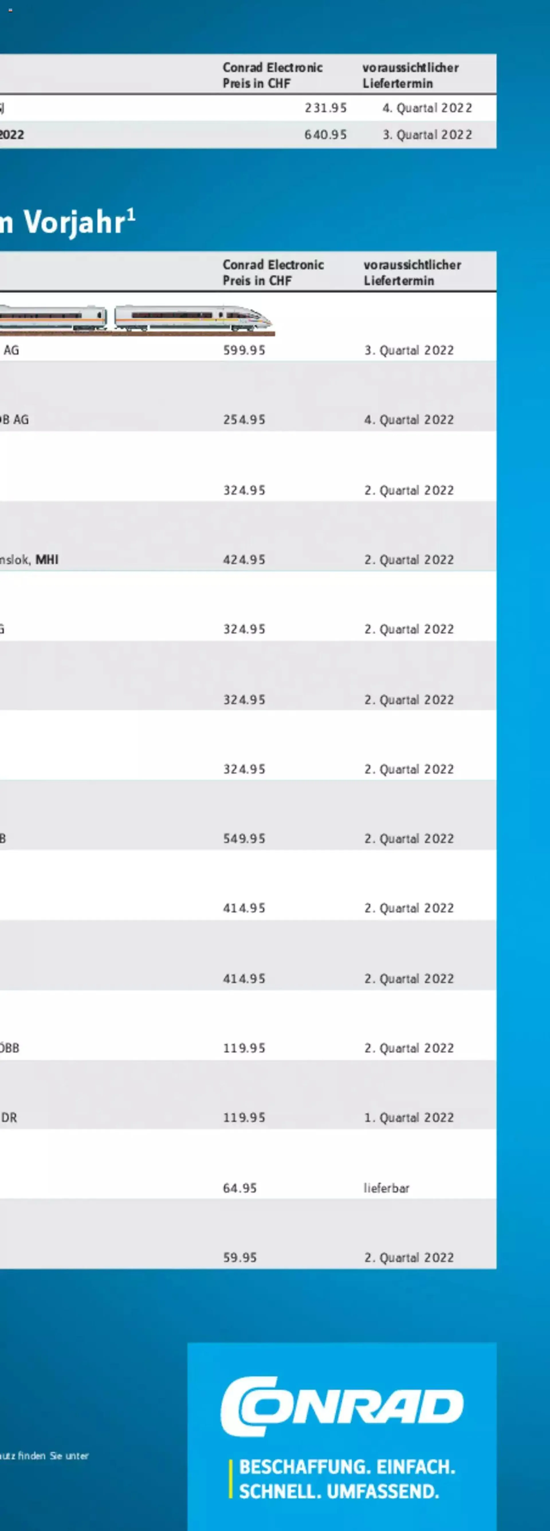 Conrad - TRIX H0 Neuheiten 2022 von 28. März bis 31. Dezember 2023 - Prospekt seite  274