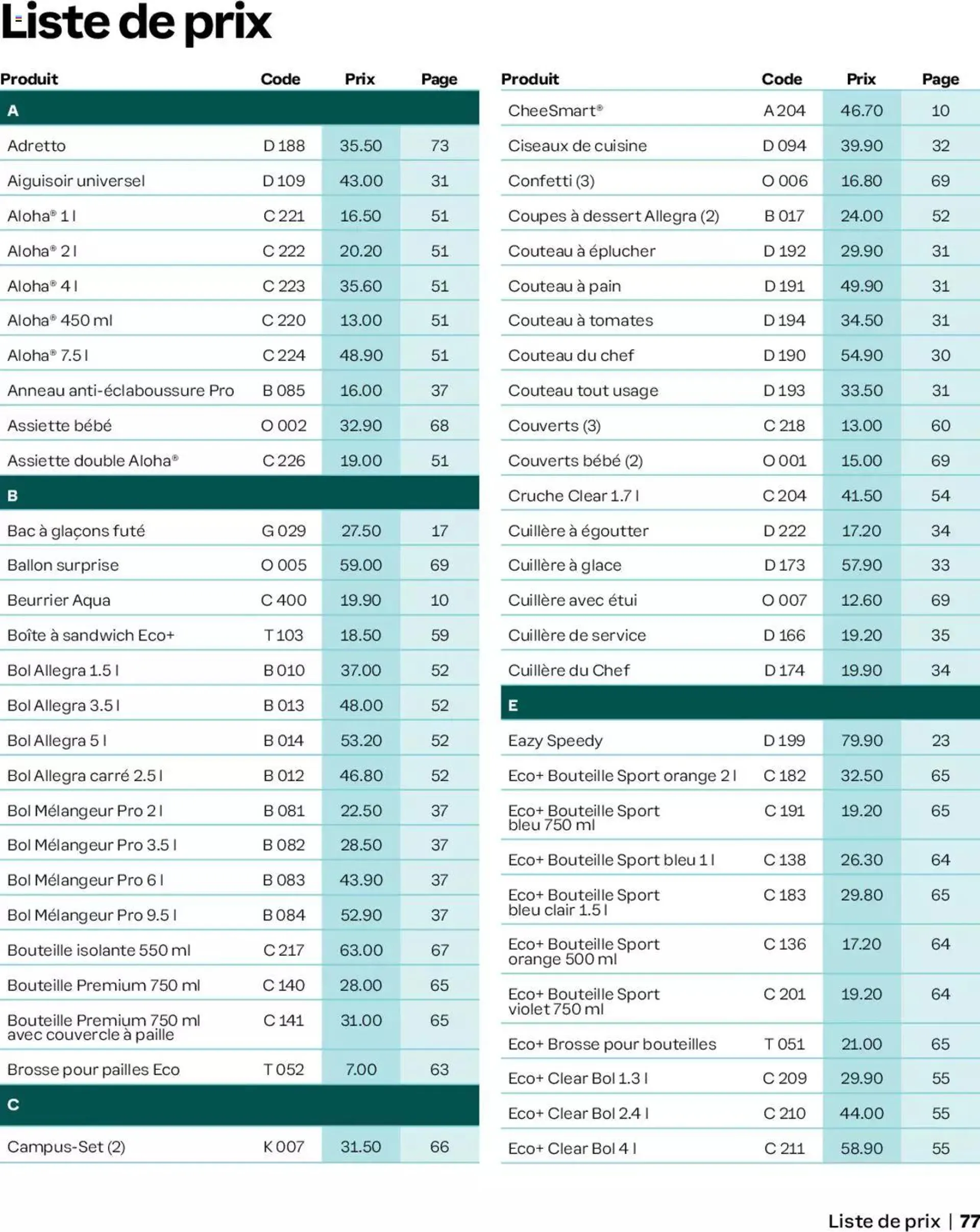 Tupperware Aktionen Frühling / Sommer 2024 von 5. März bis 31. Dezember 2024 - Prospekt seite  77