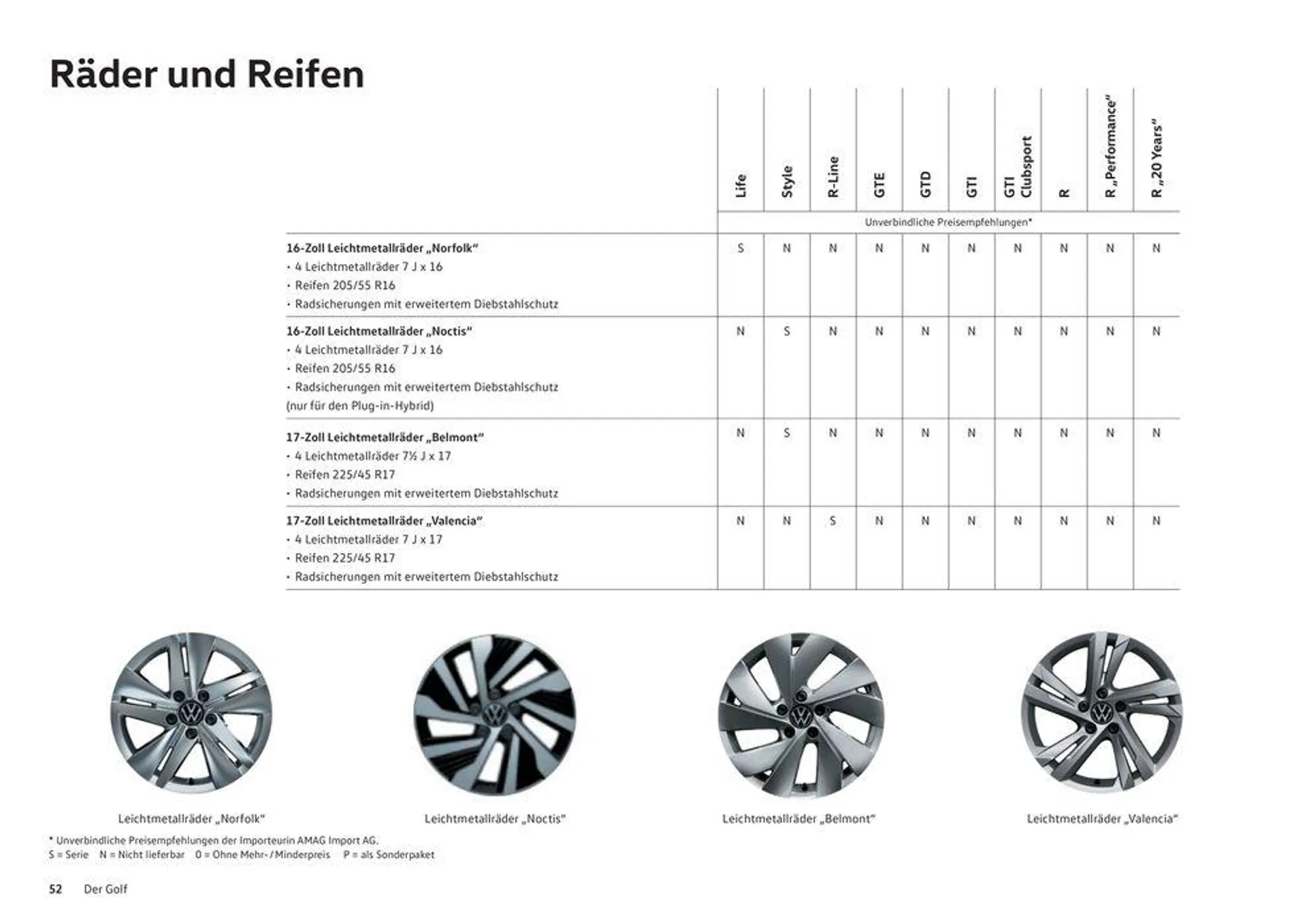 Der Golf von 16. Januar bis 31. Dezember 2024 - Prospekt seite  52