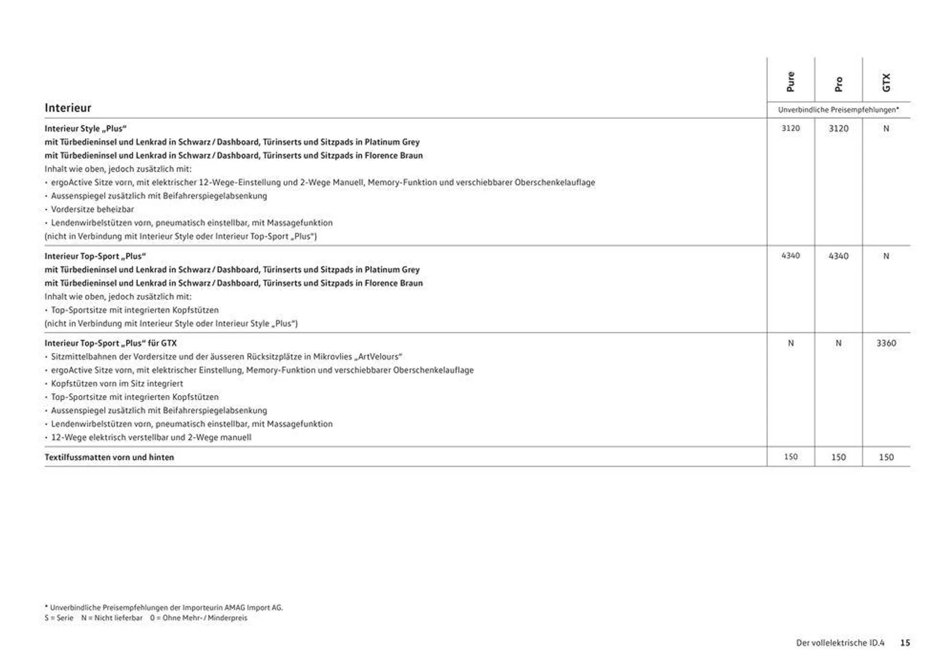 Der Neue ID.4 - 15