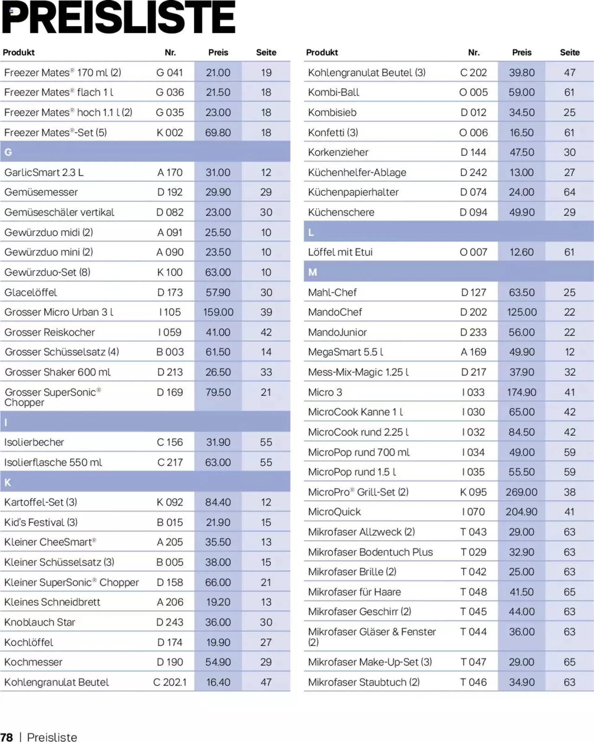 Tupperware Aktionen Herbst / Winter 2023 von 1. November bis 31. Dezember 2023 - Prospekt seite  78