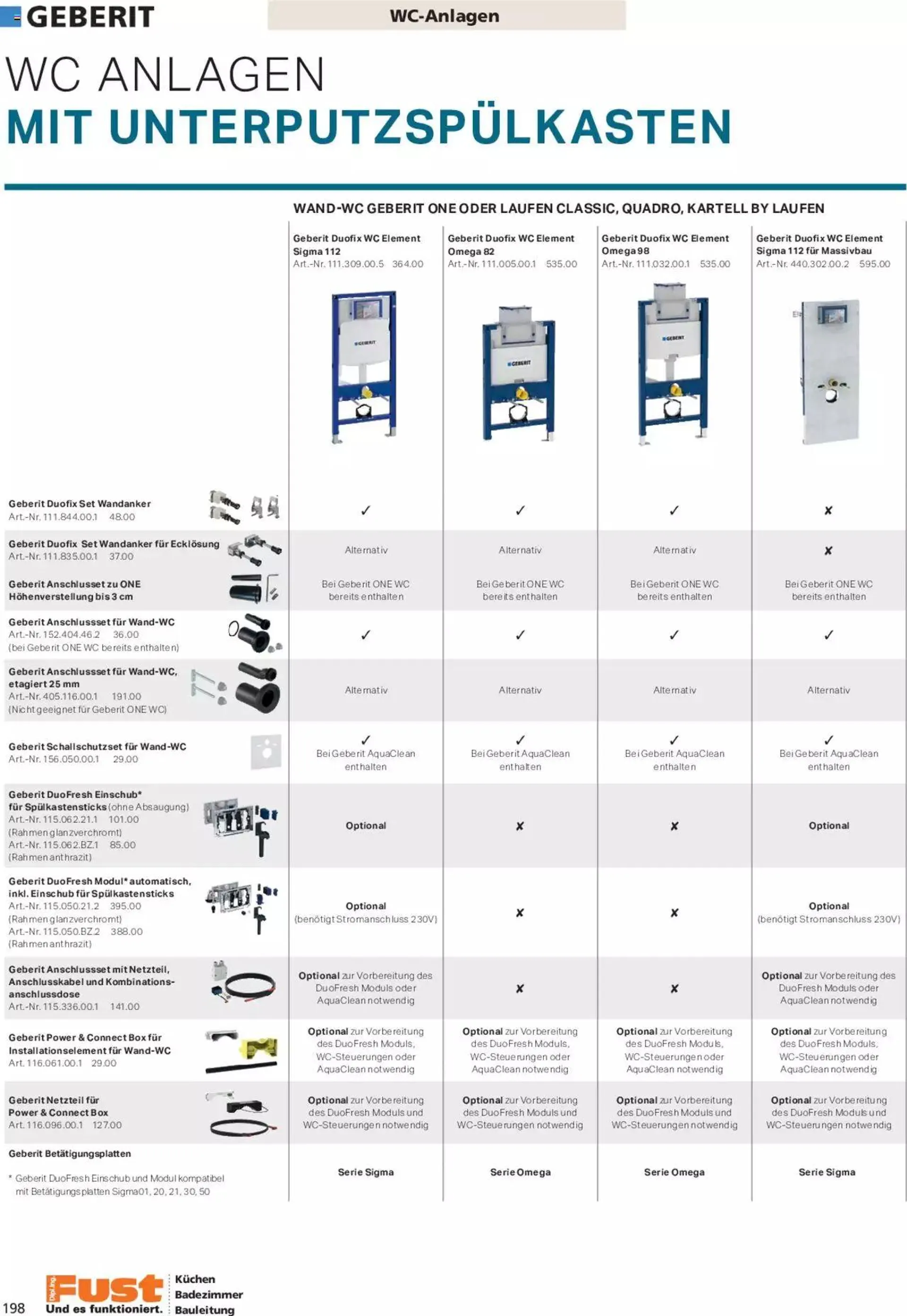 Fust Aktionen Badezimmermagazin von 17. April bis 31. Dezember 2024 - Prospekt seite  198