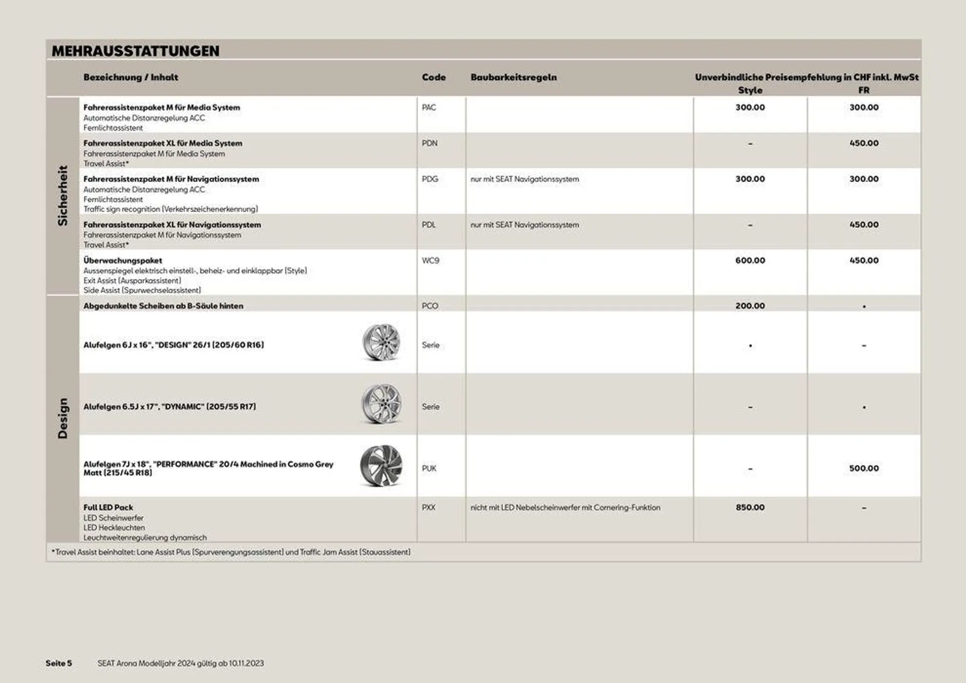 SEAT Arona 2024 von 13. November bis 31. Dezember 2024 - Prospekt seite  5