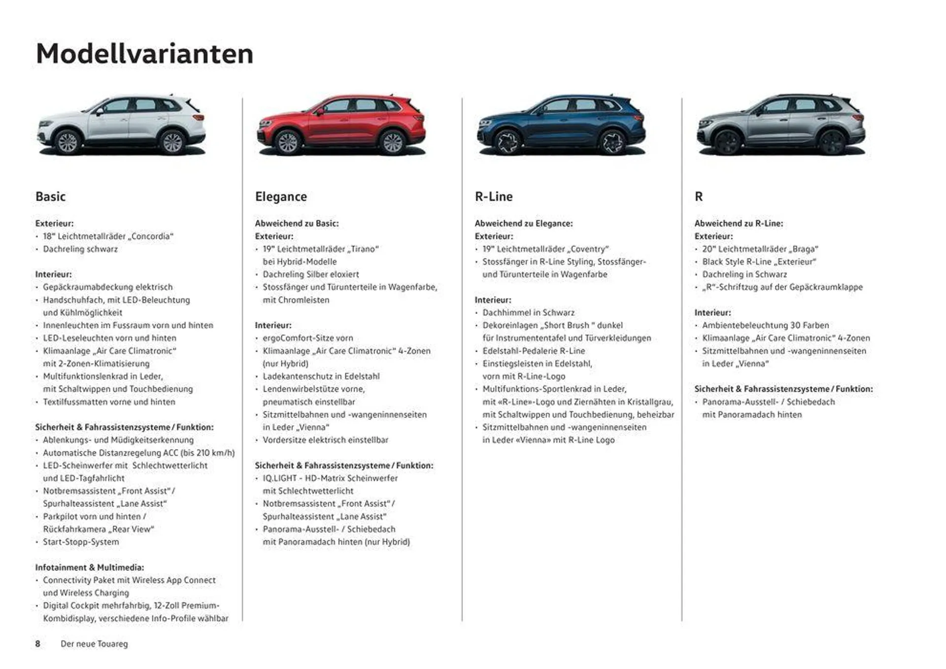 Der Neue Touareg - 8