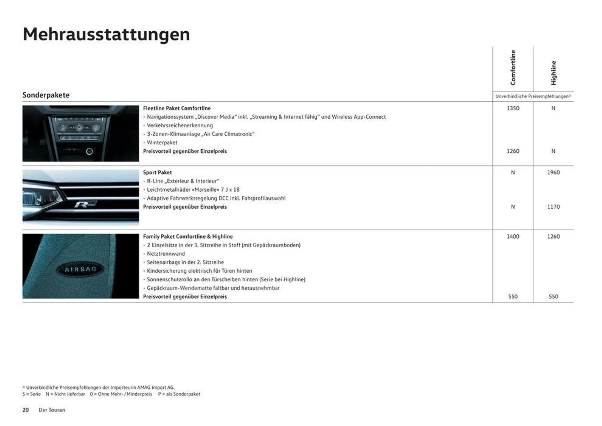 Der Neue Touran - 20