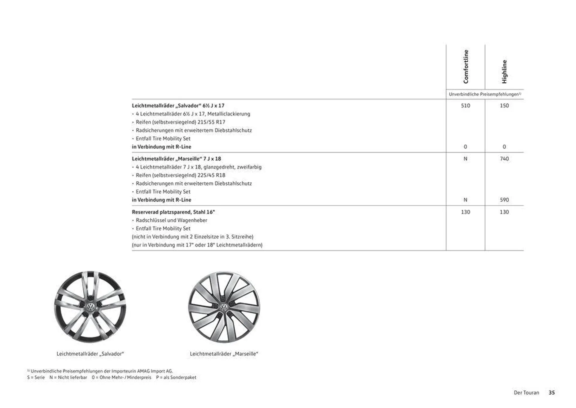 Der Neue Touran - 35