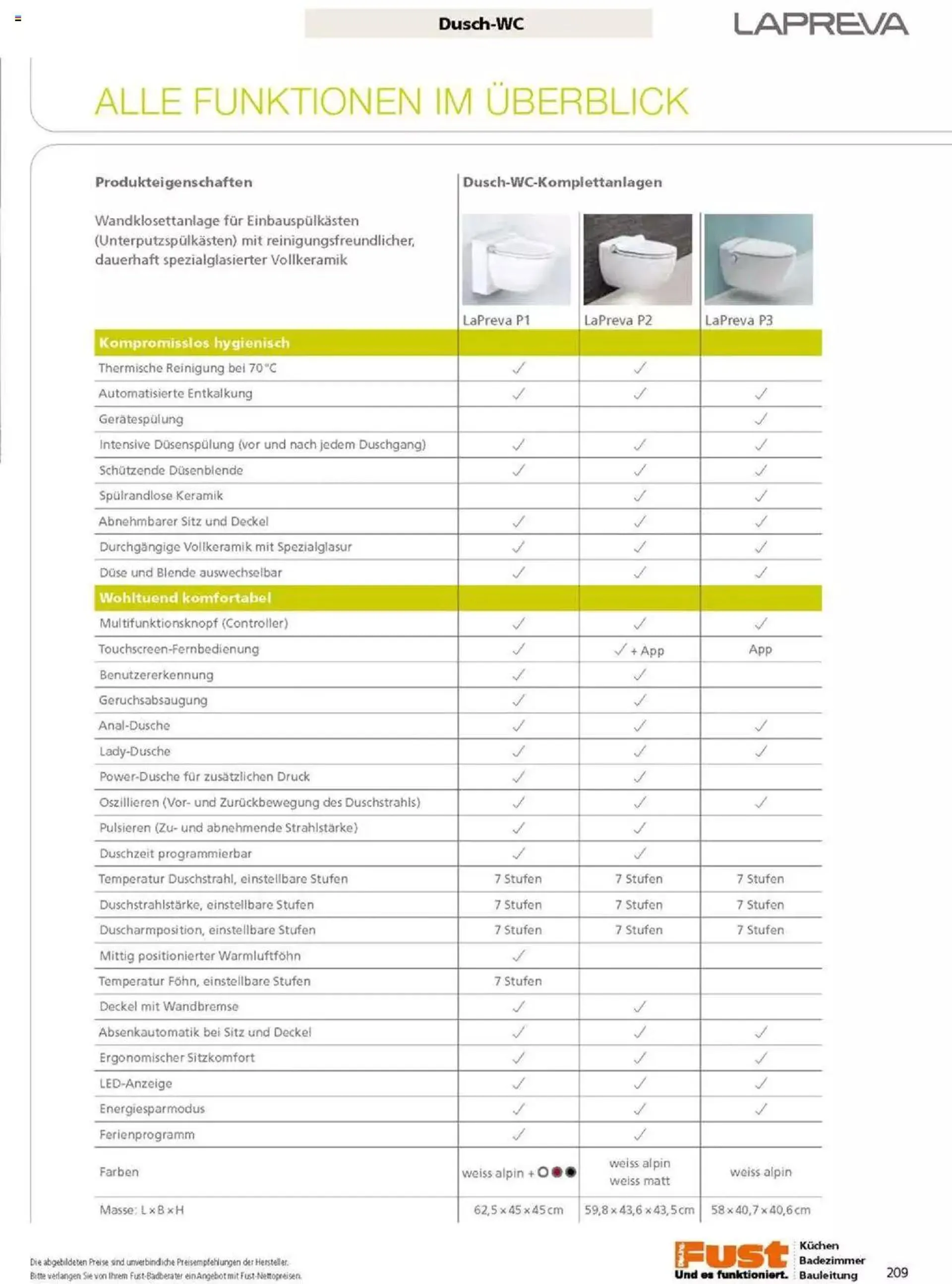 Fust Badezimmermagazin von 17. April bis 31. Dezember 2023 - Prospekt seite  209
