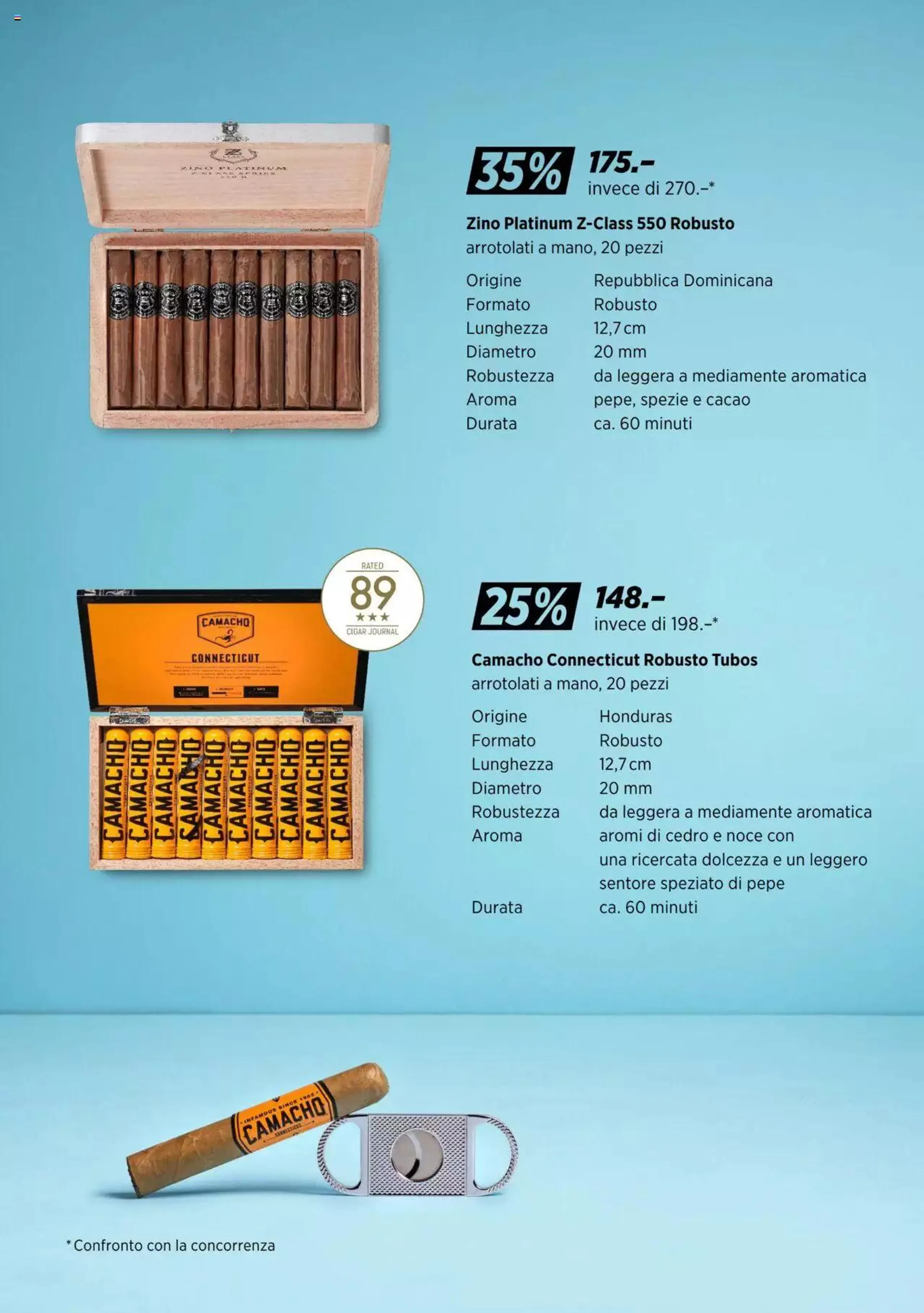 Denner Aktionen drinks and cigars IT von 6. Juni bis 31. Dezember 2023 - Prospekt seite  10