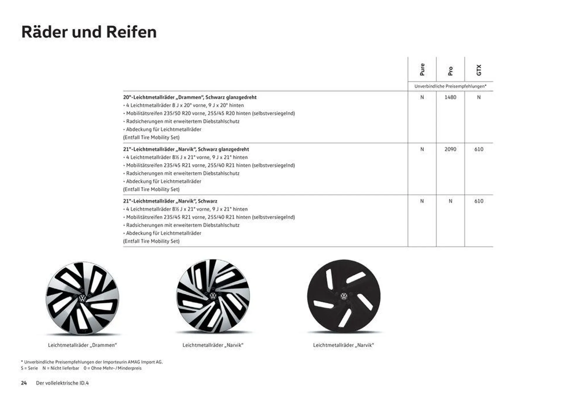 Der Neue ID.4 - 24