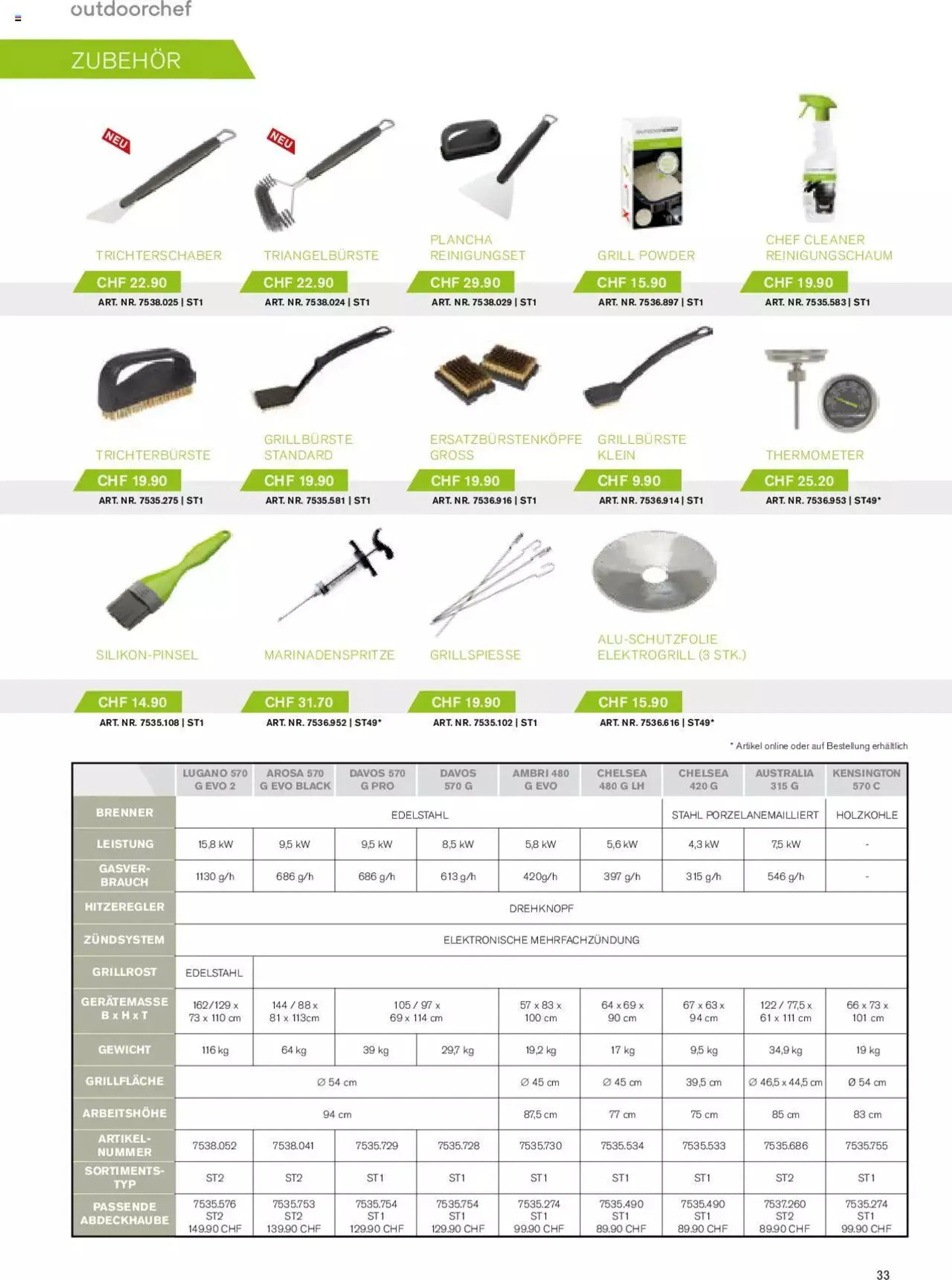 DO IT+GARDEN MIGROS Aktionen Grill von 26. Februar bis 31. Dezember 2024 - Prospekt seite  33