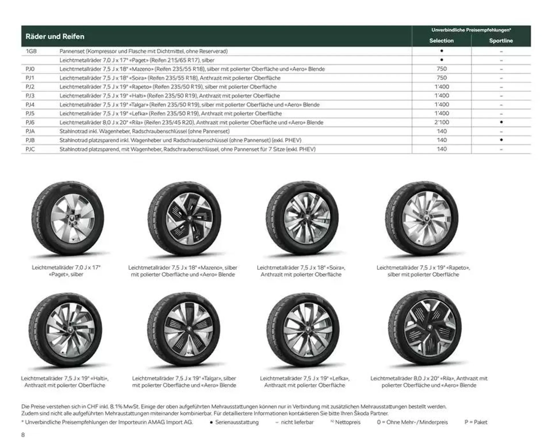 Preisliste New Kodiaq von 24. Oktober bis 7. November 2024 - Prospekt seite  8