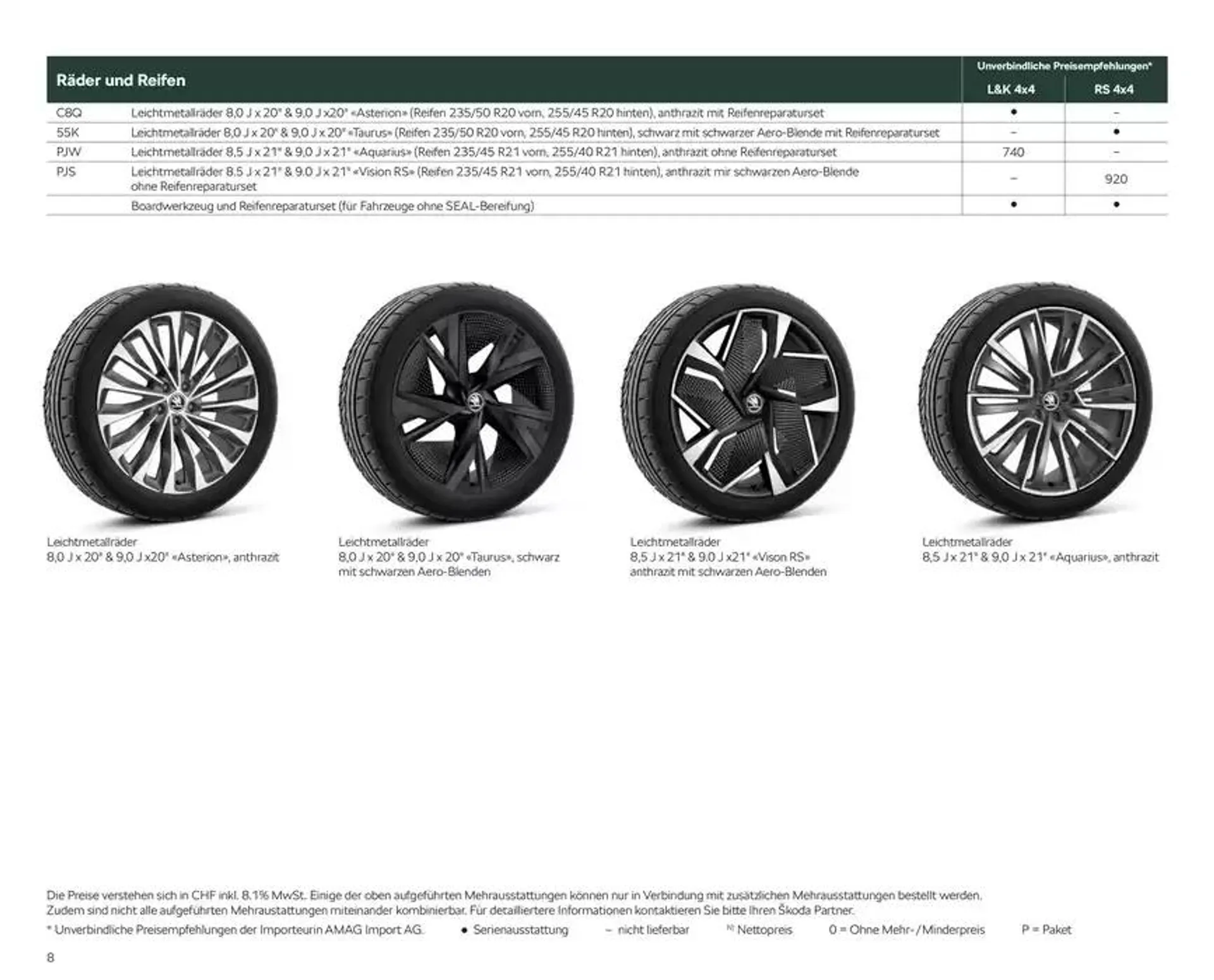 Preisliste Enyaq Coupé RS von 24. Oktober bis 7. November 2024 - Prospekt seite  8