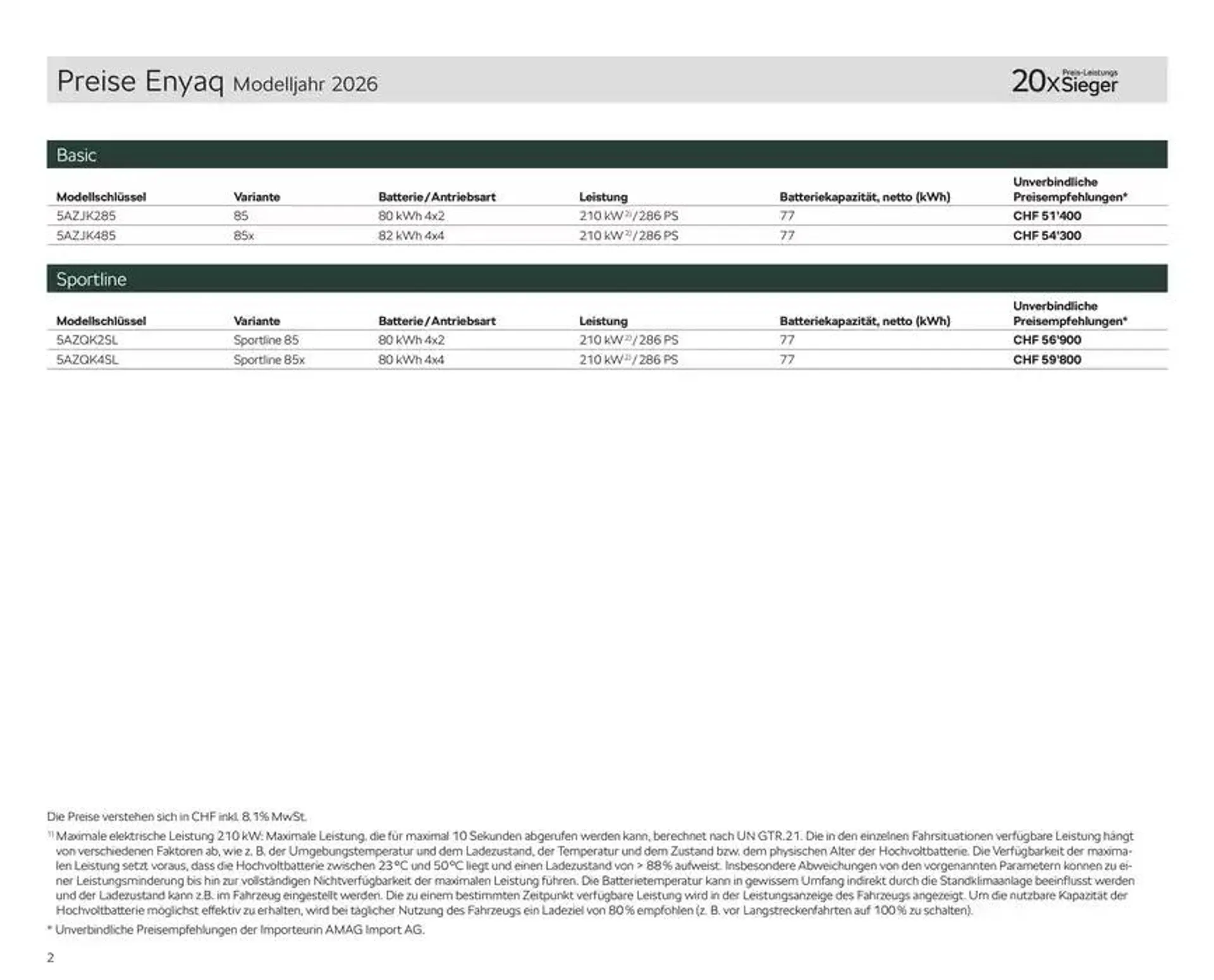 Preisliste New Enyaq von 21. Januar bis 28. Januar 2025 - Prospekt seite  2