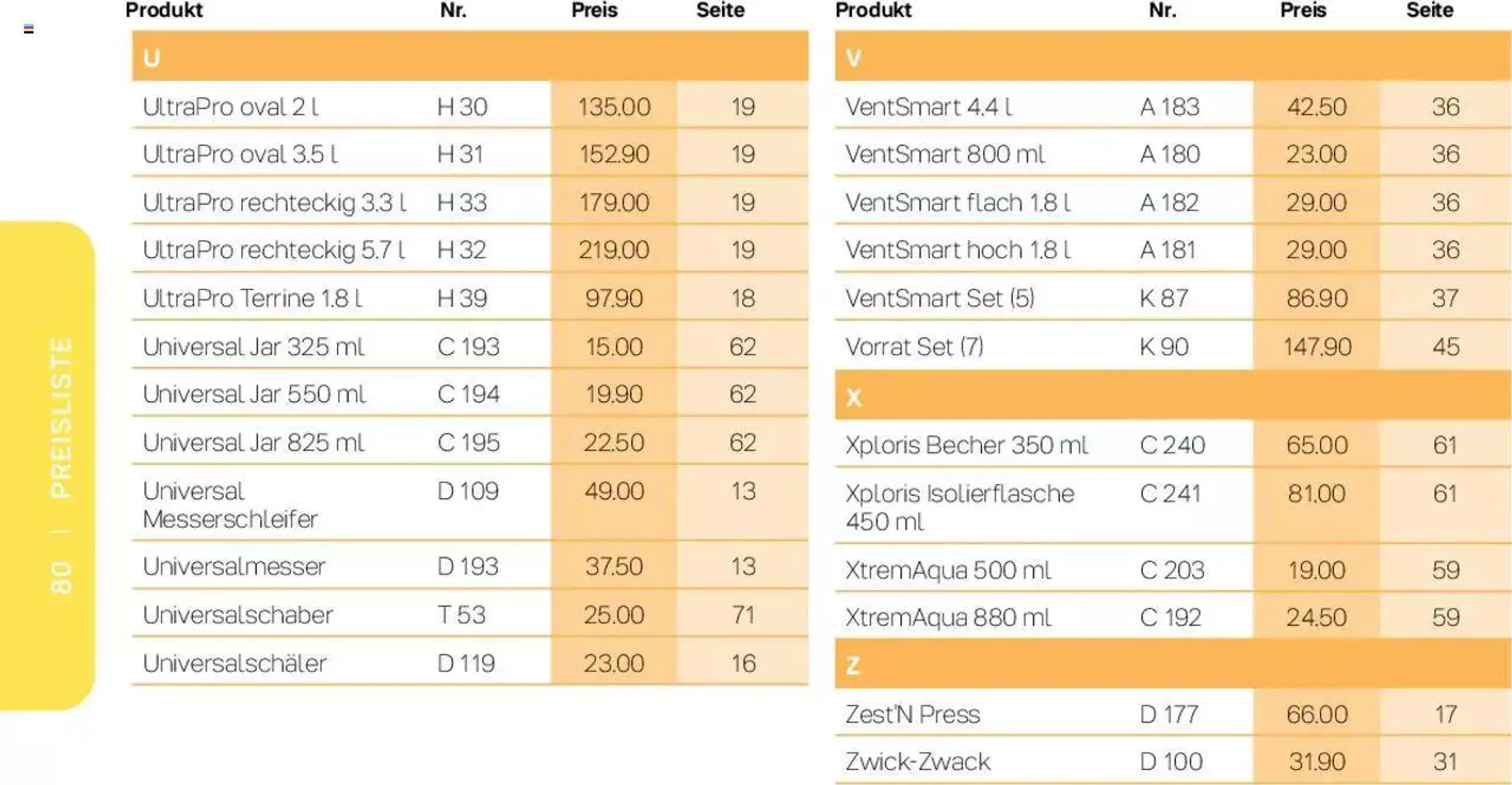 Tupperware Frühling & Sommer 2023 von 8. März bis 31. Dezember 2023 - Prospekt seite  80