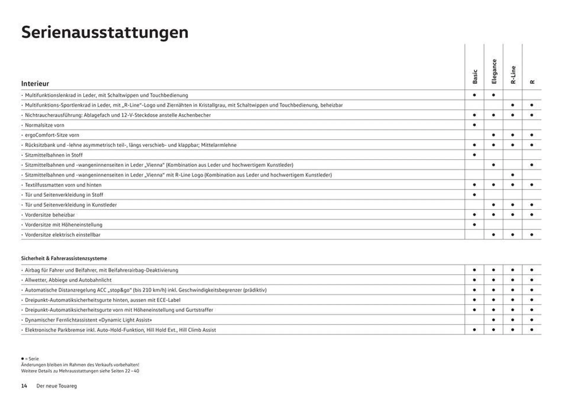 Der Neue Touareg - 14