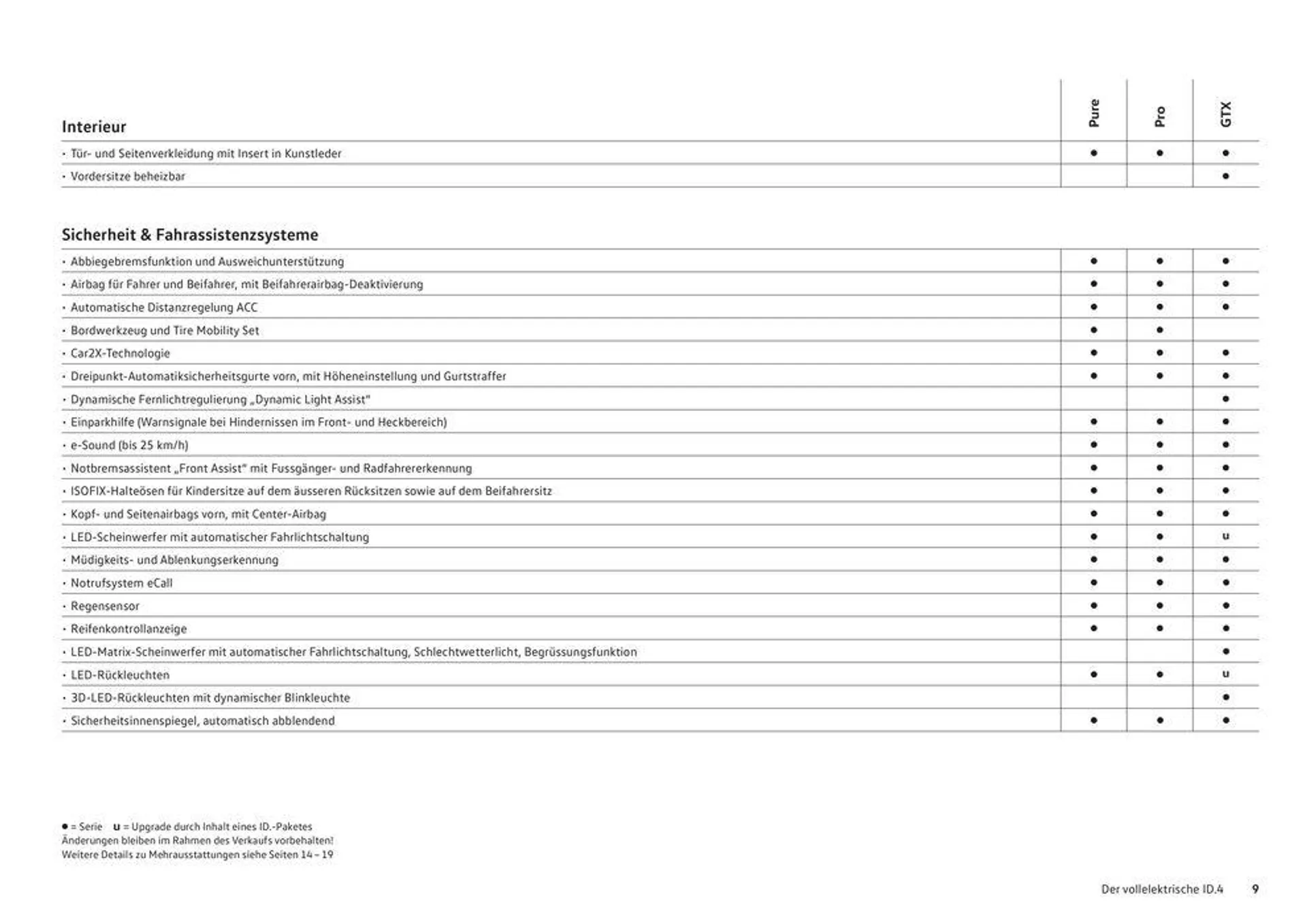 Der Neue ID.4 - 9