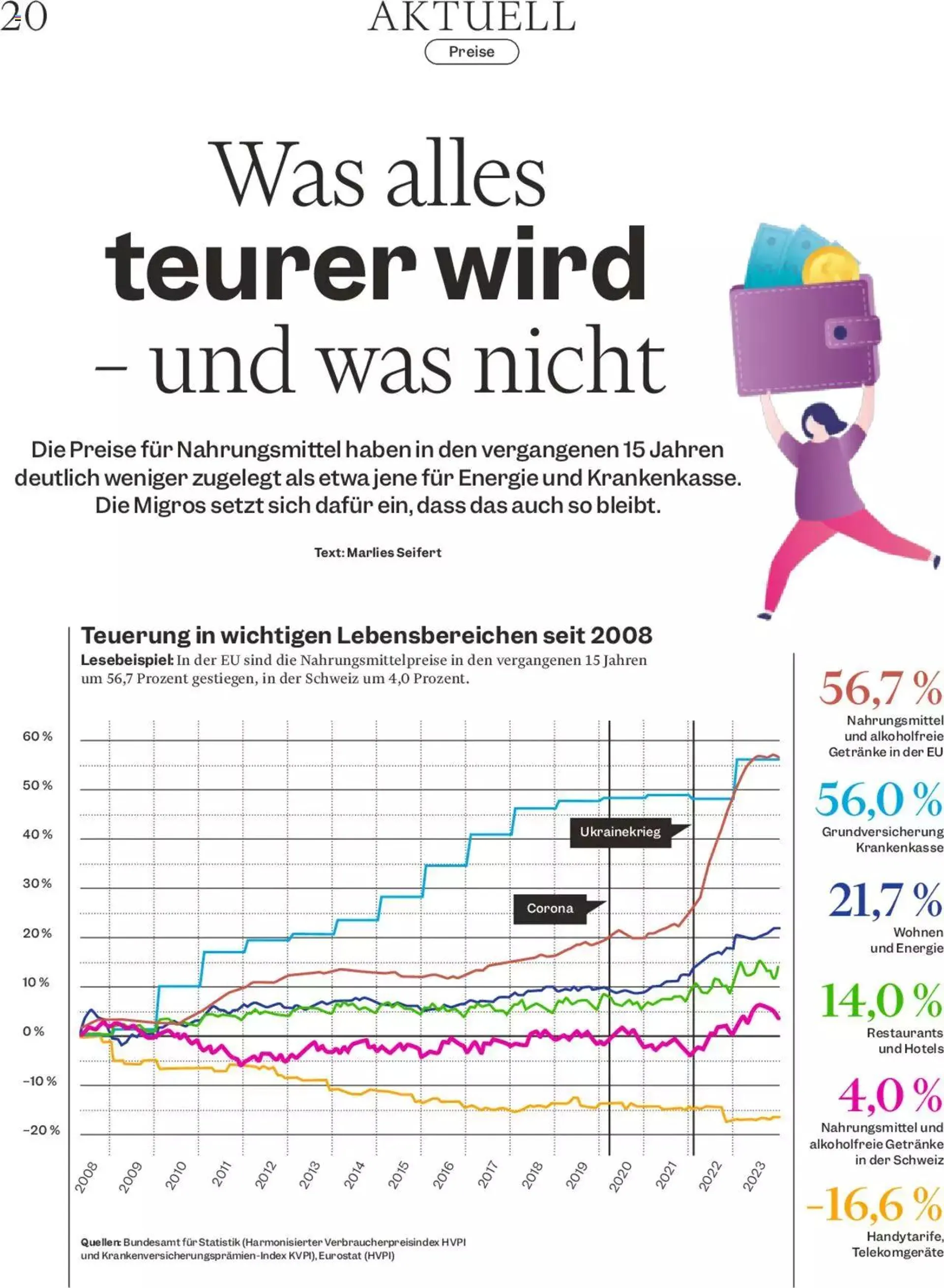 Migros - Magazin von 23. April bis 29. April 2024 - Prospekt seite  20