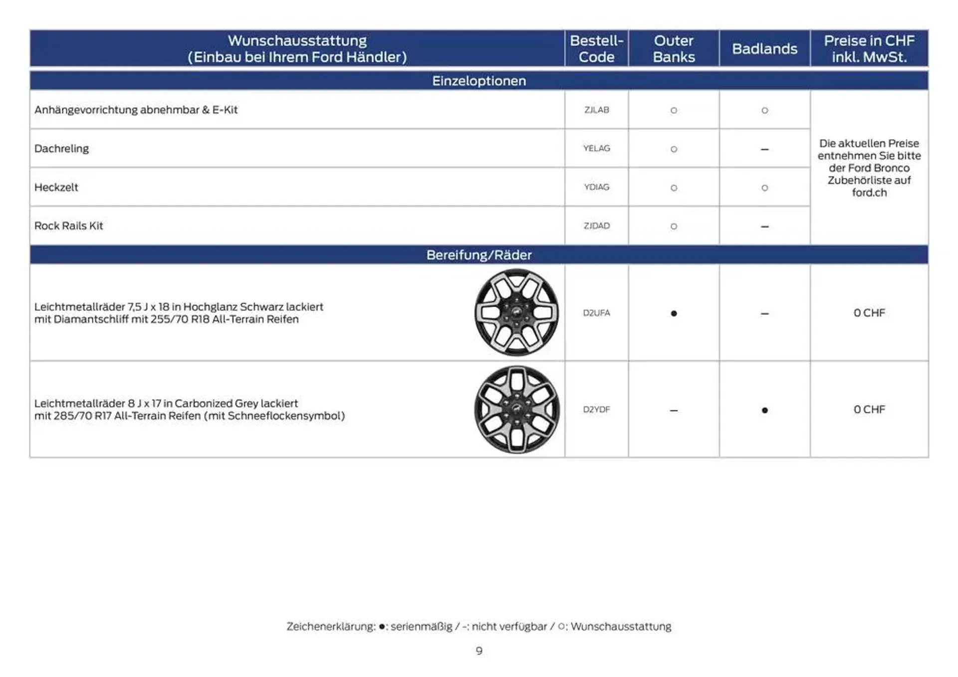 FORD BRONCO Preisliste von 2. November bis 2. November 2025 - Prospekt seite  9