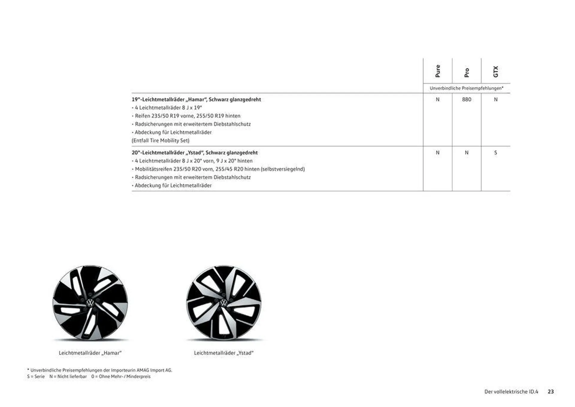 Der Neue ID.4 - 23