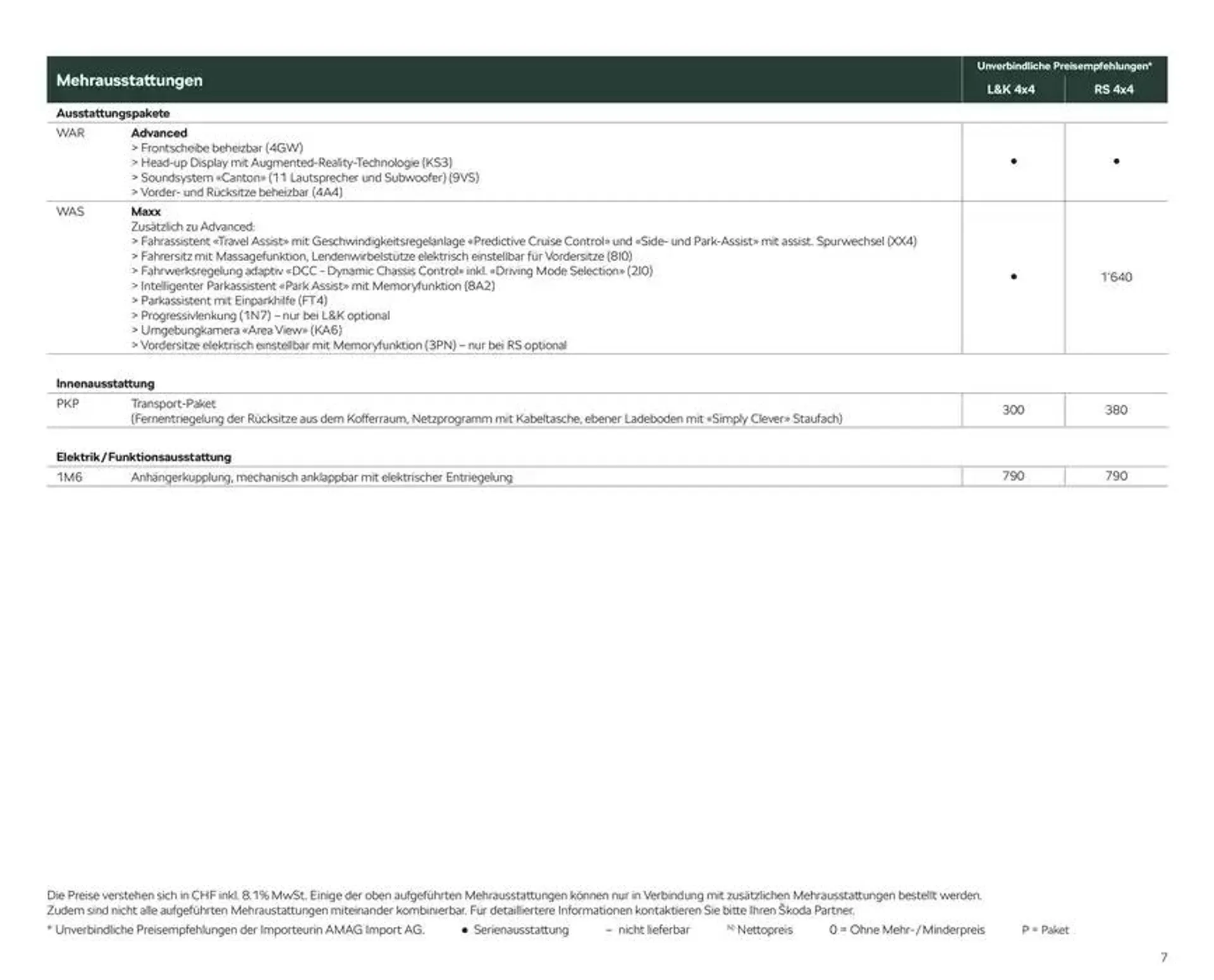 Preisliste Enyaq Coupé RS von 24. Oktober bis 7. November 2024 - Prospekt seite  7