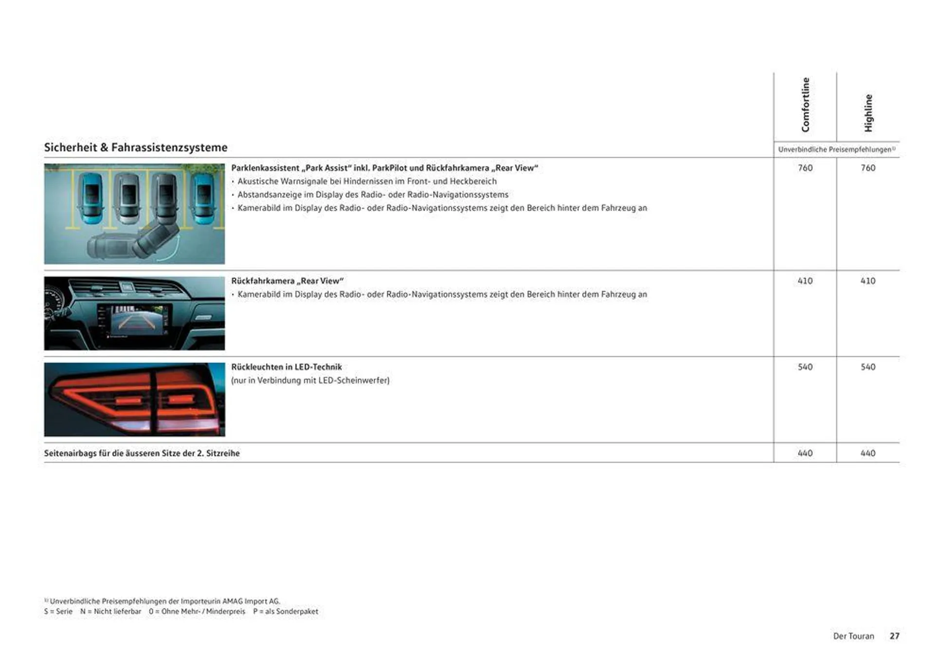 Der Neue Touran - 27