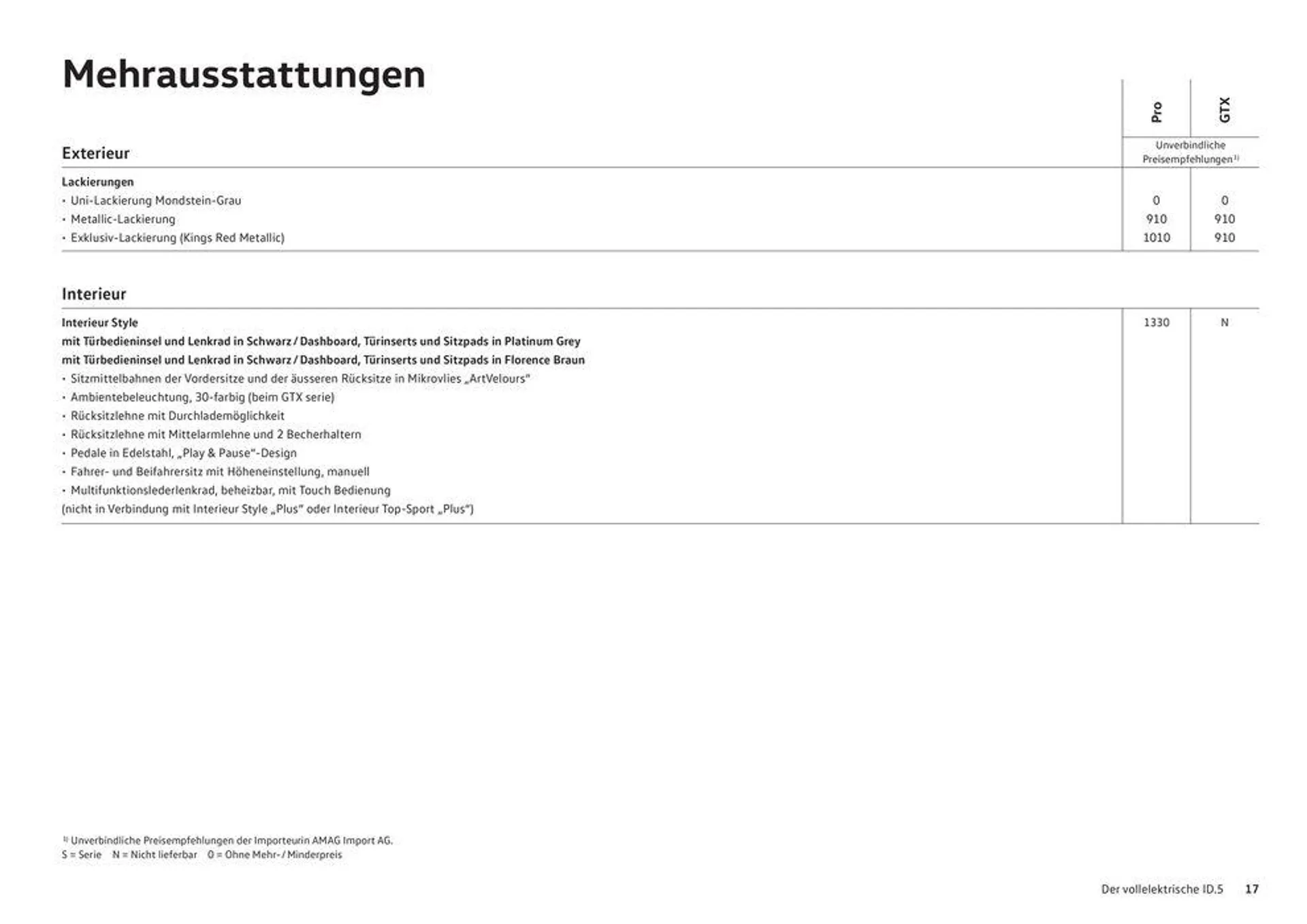 Der Neue ID.5 von 16. Januar bis 31. Dezember 2024 - Prospekt seite  17