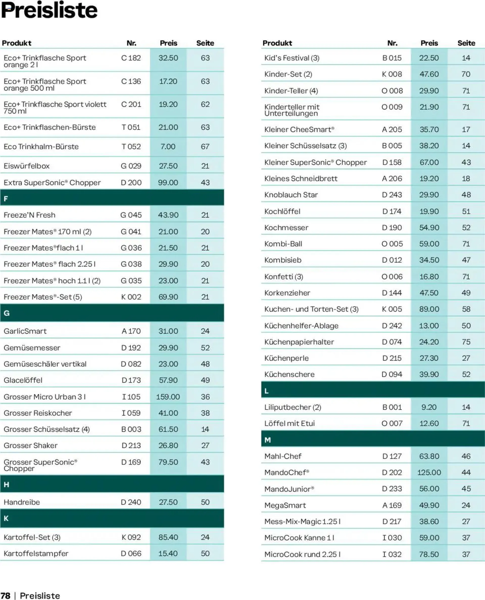 Tupperware Aktionen Herbst / Winter 2024/25 - 77