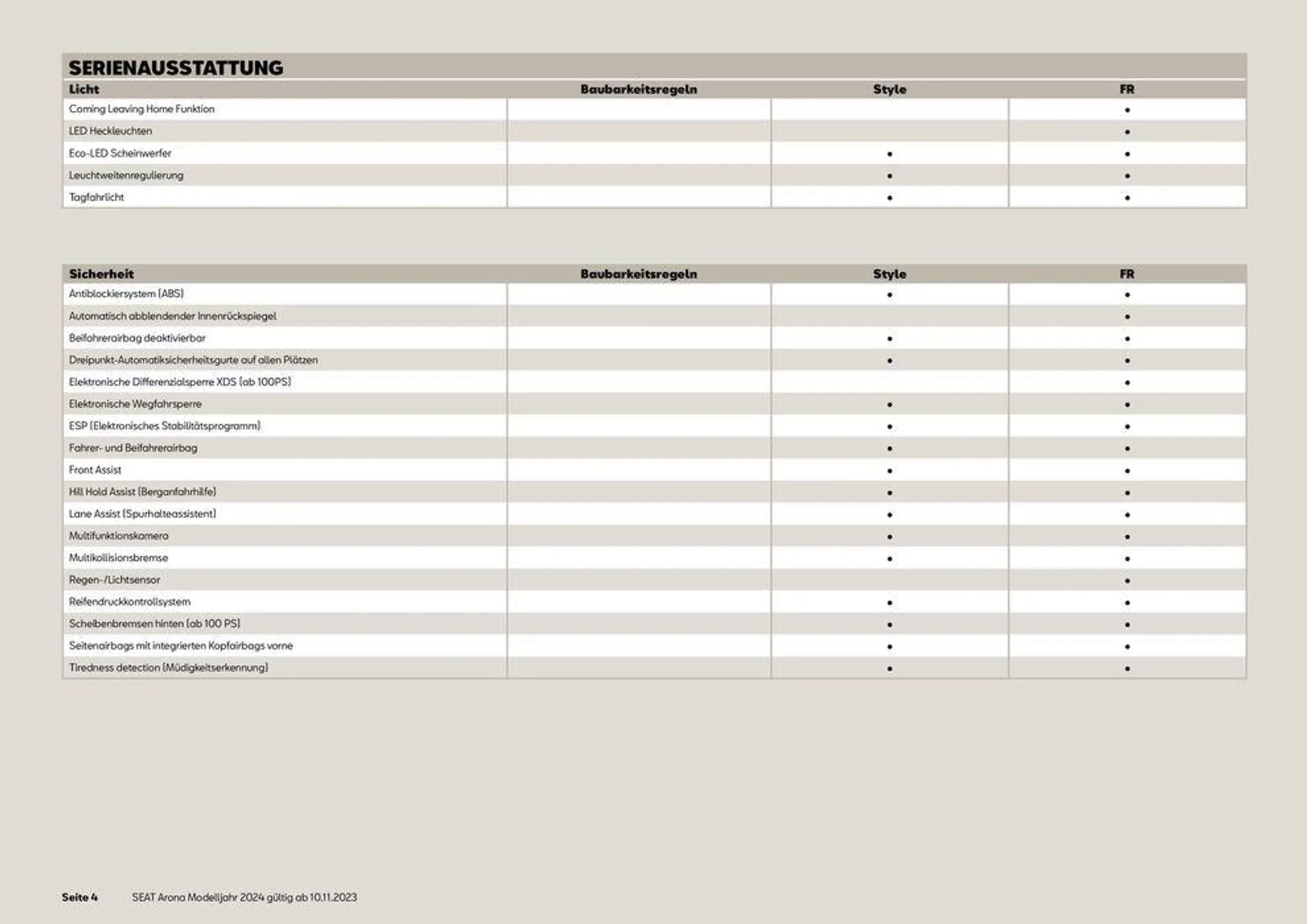 SEAT Arona 2024 von 13. November bis 31. Dezember 2024 - Prospekt seite  4