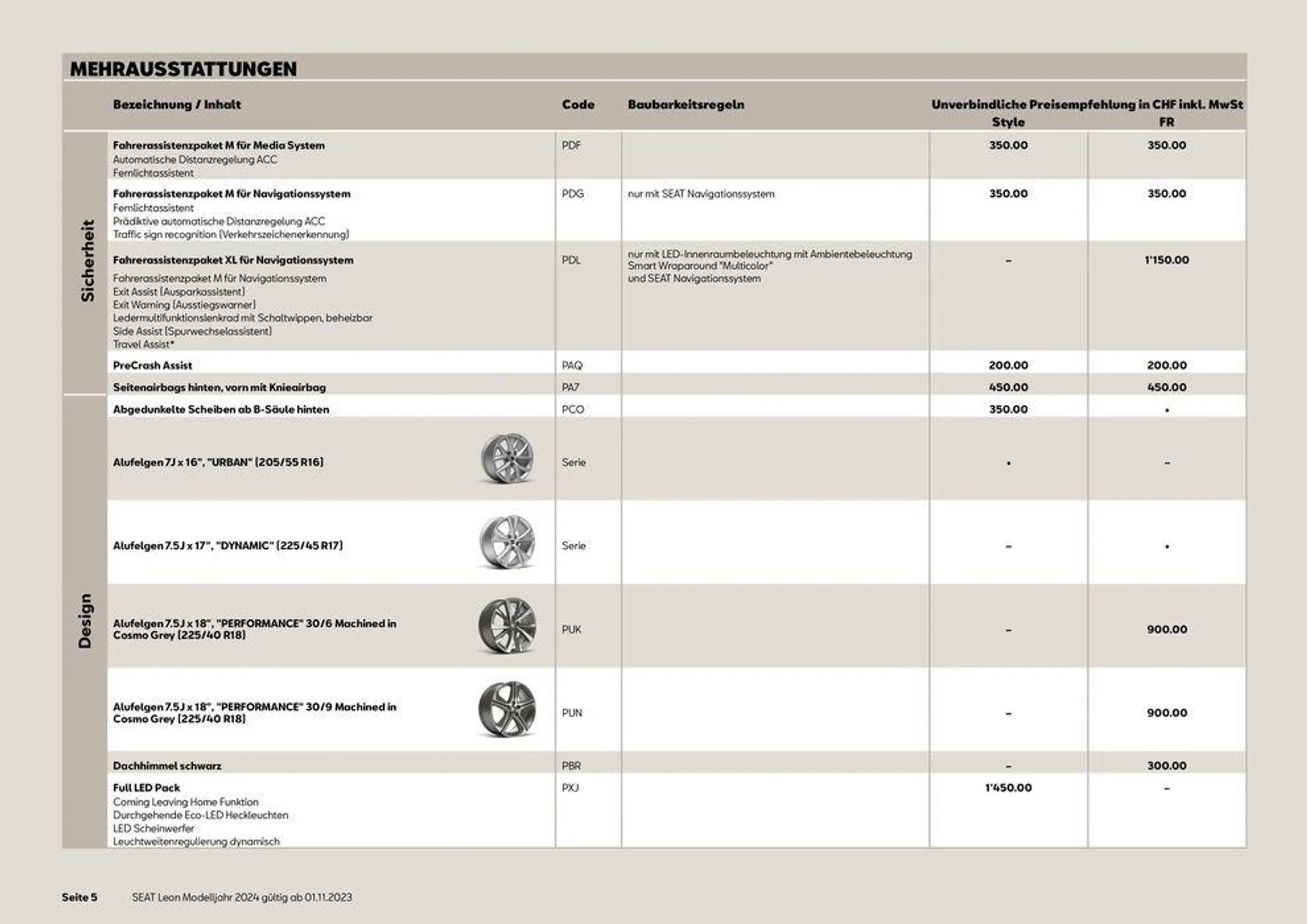 SEAT Leon von 13. November bis 31. Dezember 2024 - Prospekt seite  5