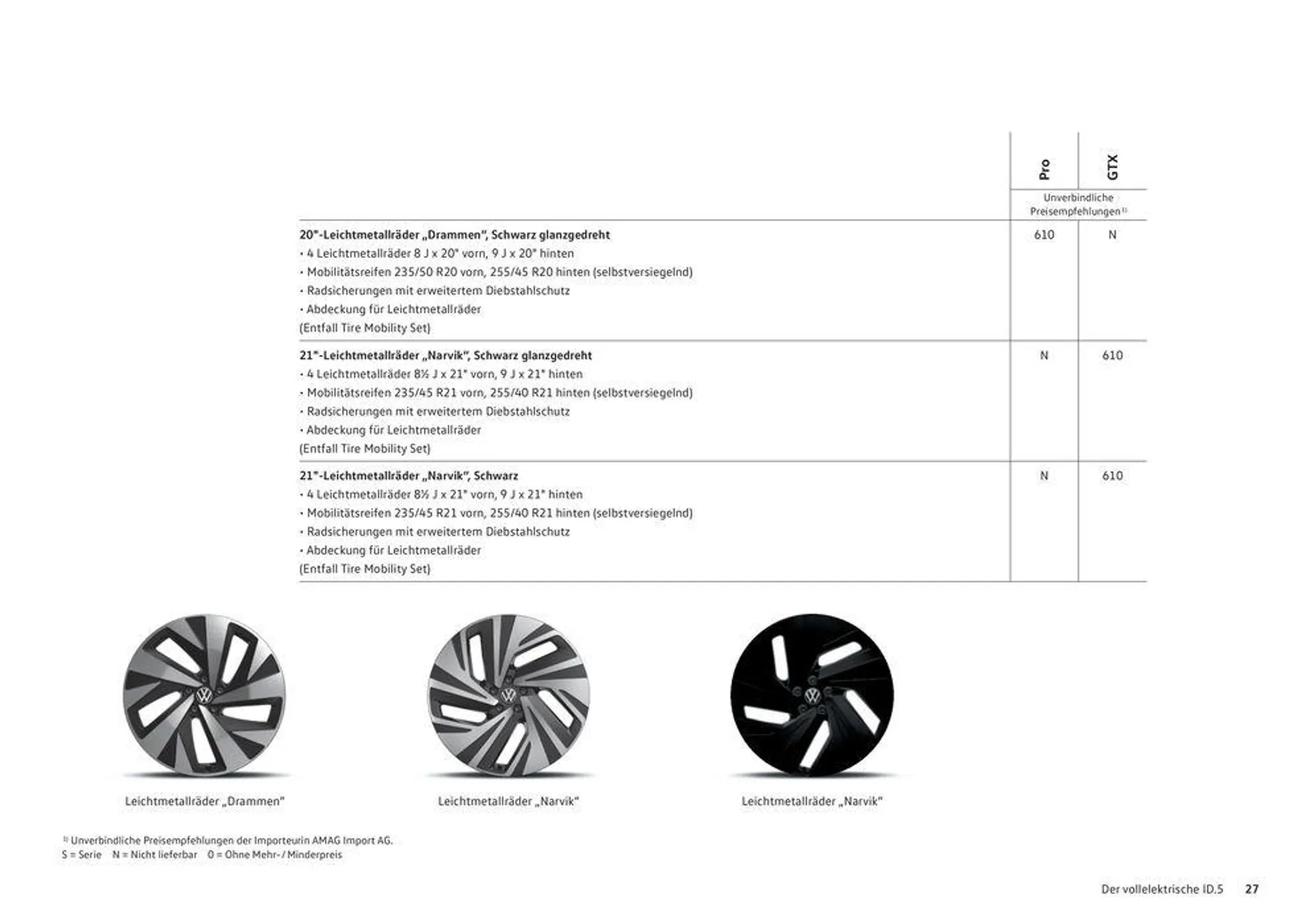 Der Neue ID.5 - 27