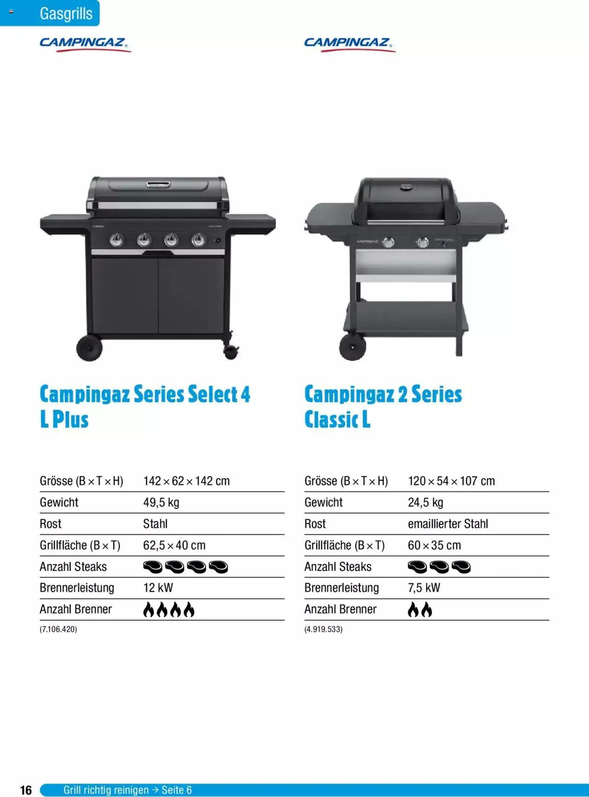 Jumbo Grosse Grillbroschure 2023 von 27. Februar bis 31. Dezember 2023 - Prospekt seite  16