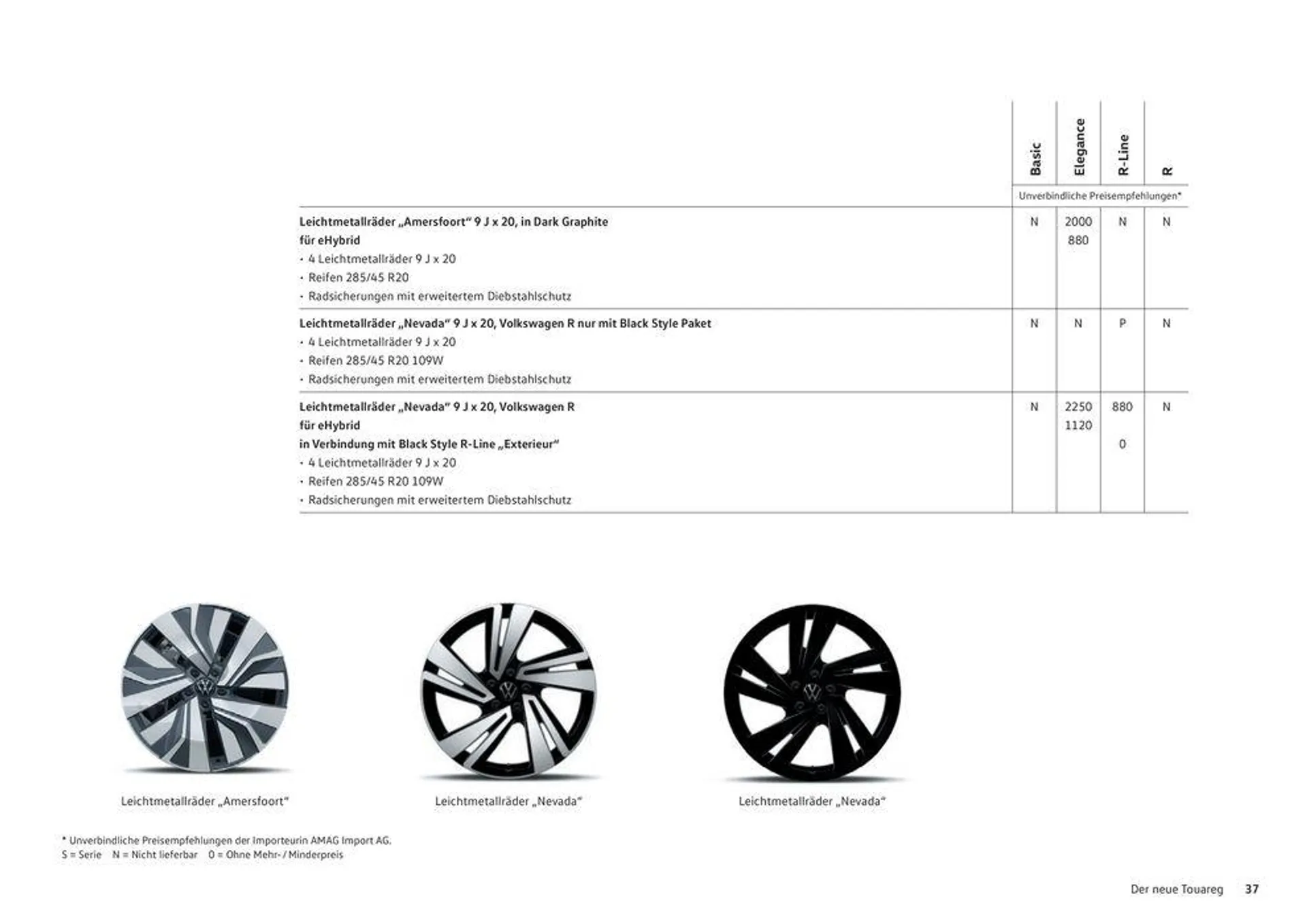 Der Neue Touareg - 37