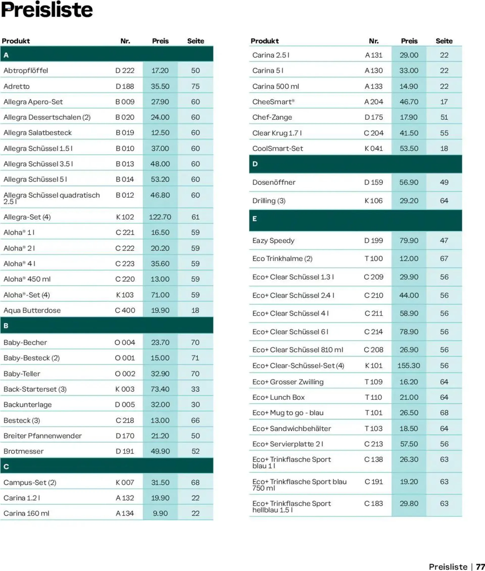 Tupperware Aktionen Herbst / Winter 2024/25 - 76