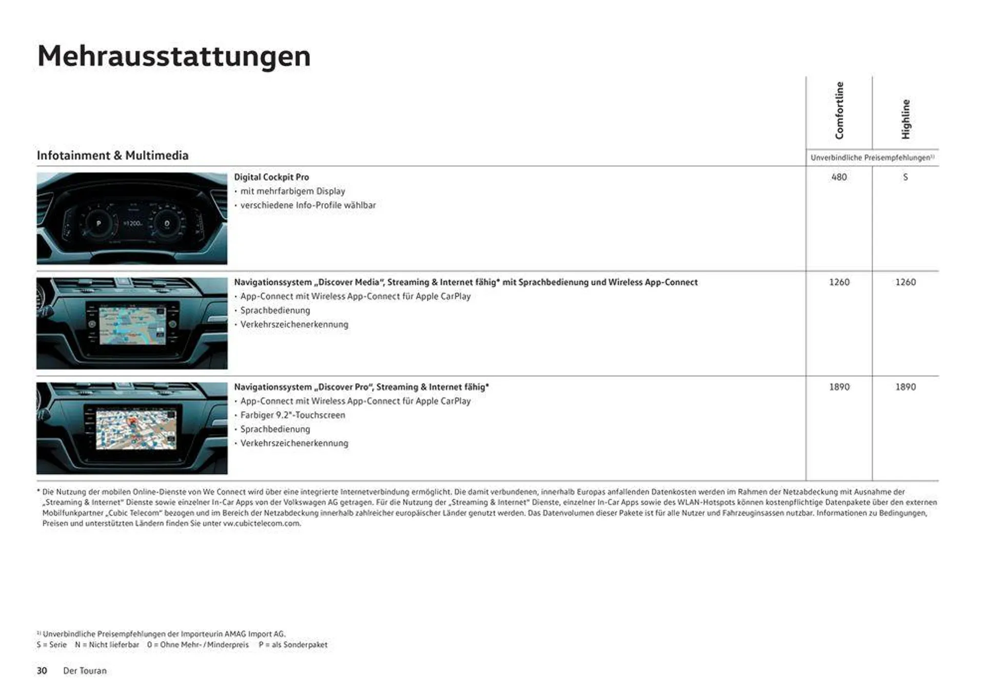 Der Neue Touran - 30