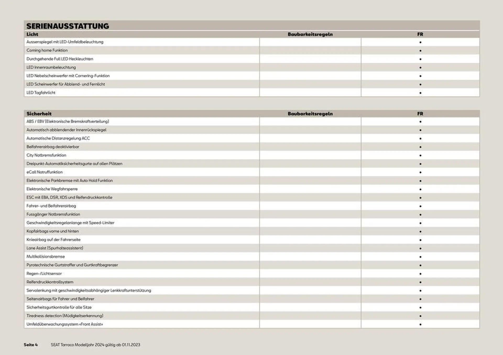 SEAT Tarraco 2024 von 13. November bis 31. Dezember 2024 - Prospekt seite  4