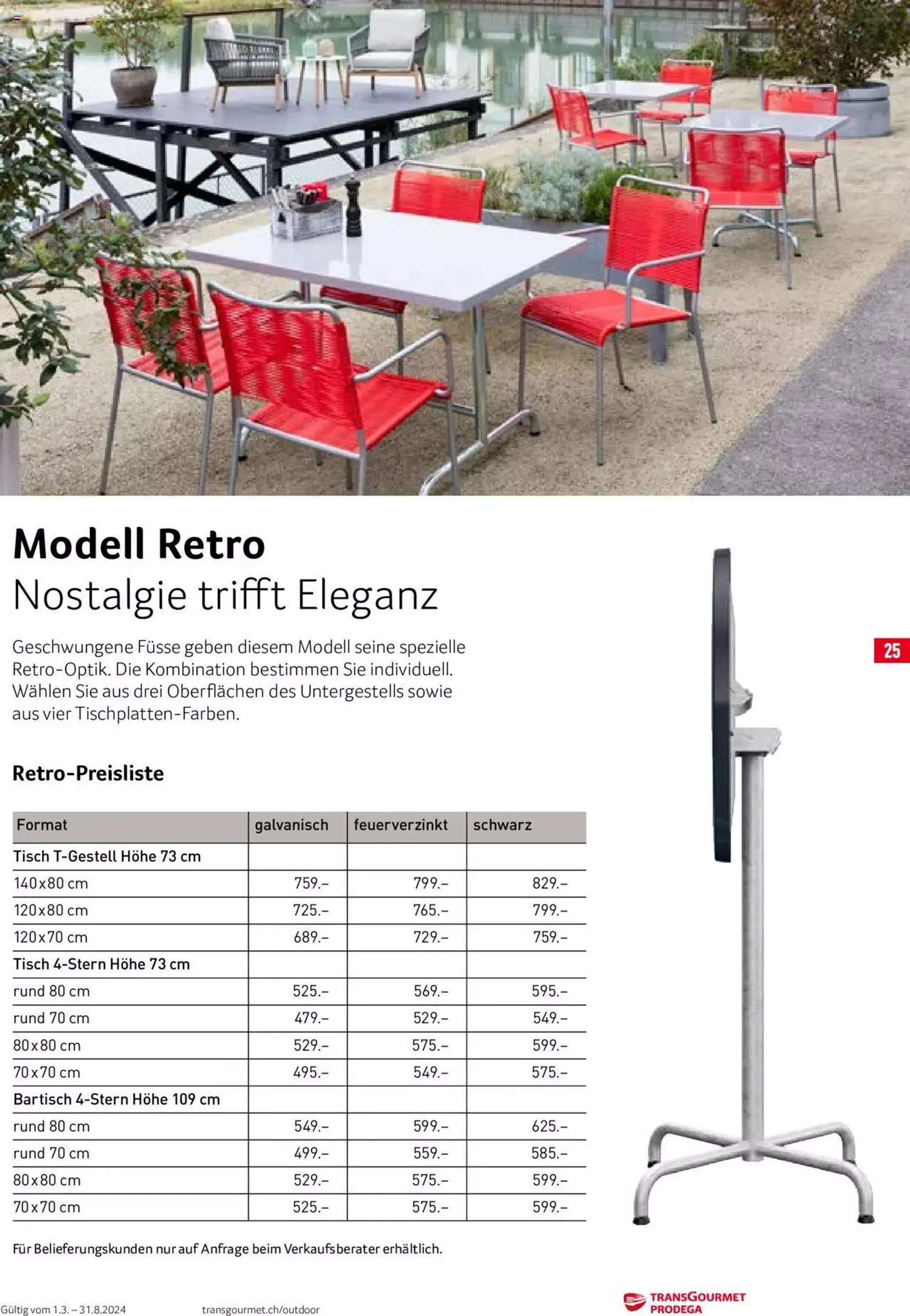 Prodega Outdoor Katalog 2024 von 26. Februar bis 26. Februar 2025 - Prospekt seite  25