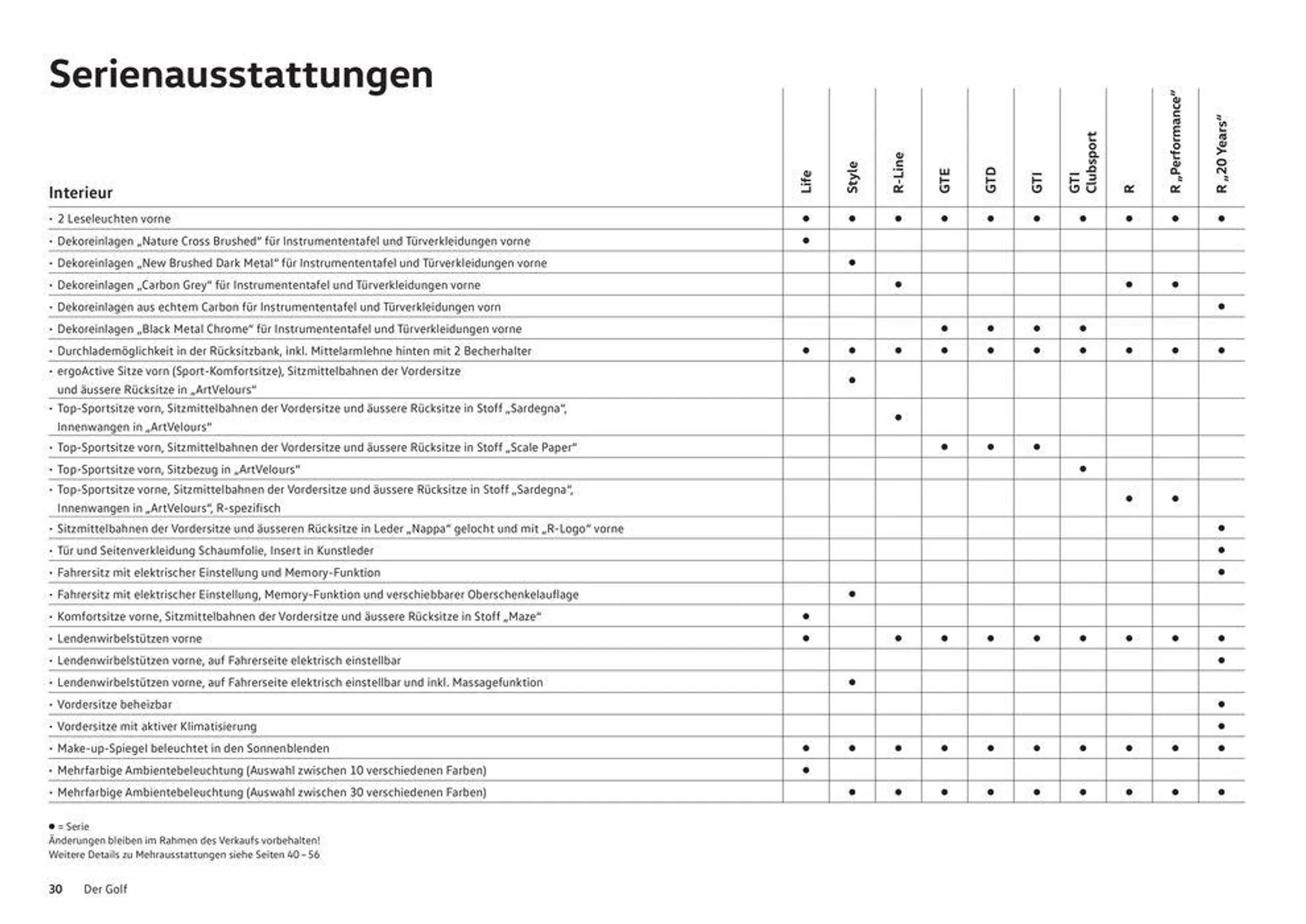 Der Golf von 16. Januar bis 31. Dezember 2024 - Prospekt seite  30