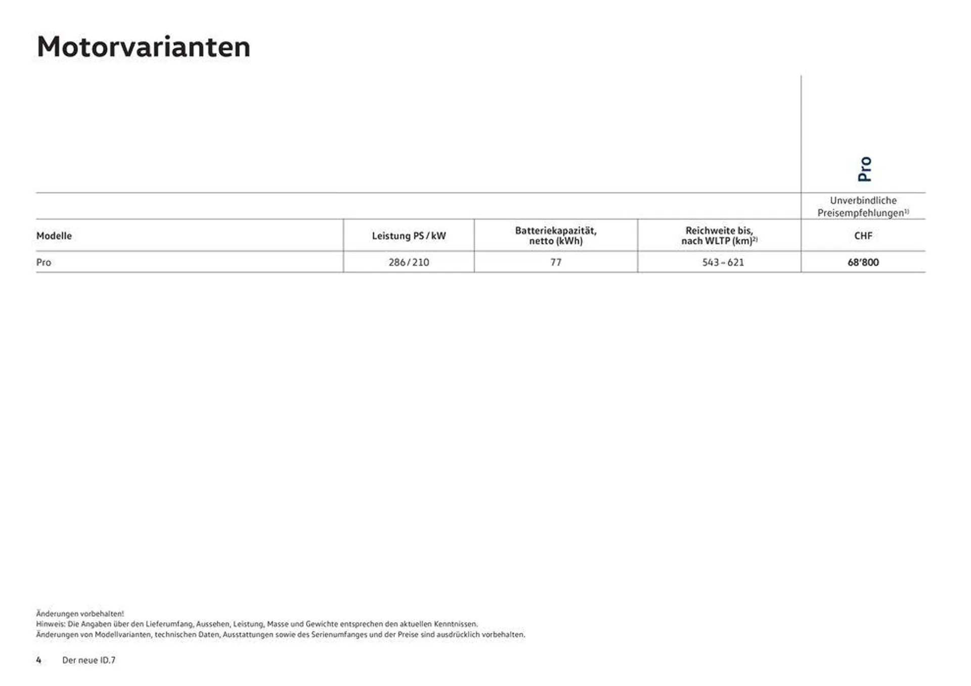 Der Neue ID.7 - 4