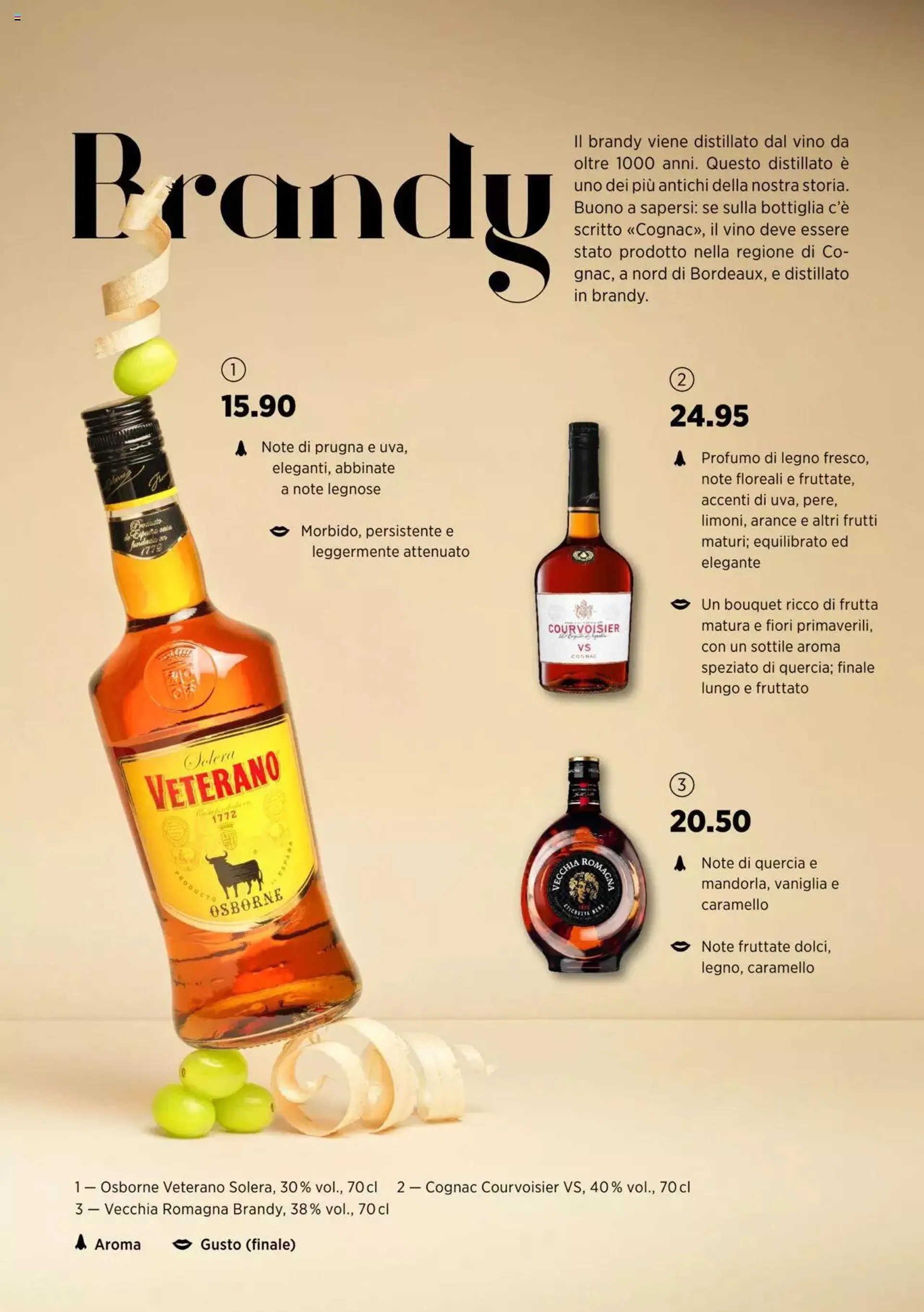 Denner Aktionen Drinks and Cigars IT von 27. Februar bis 31. Dezember 2024 - Prospekt seite  11