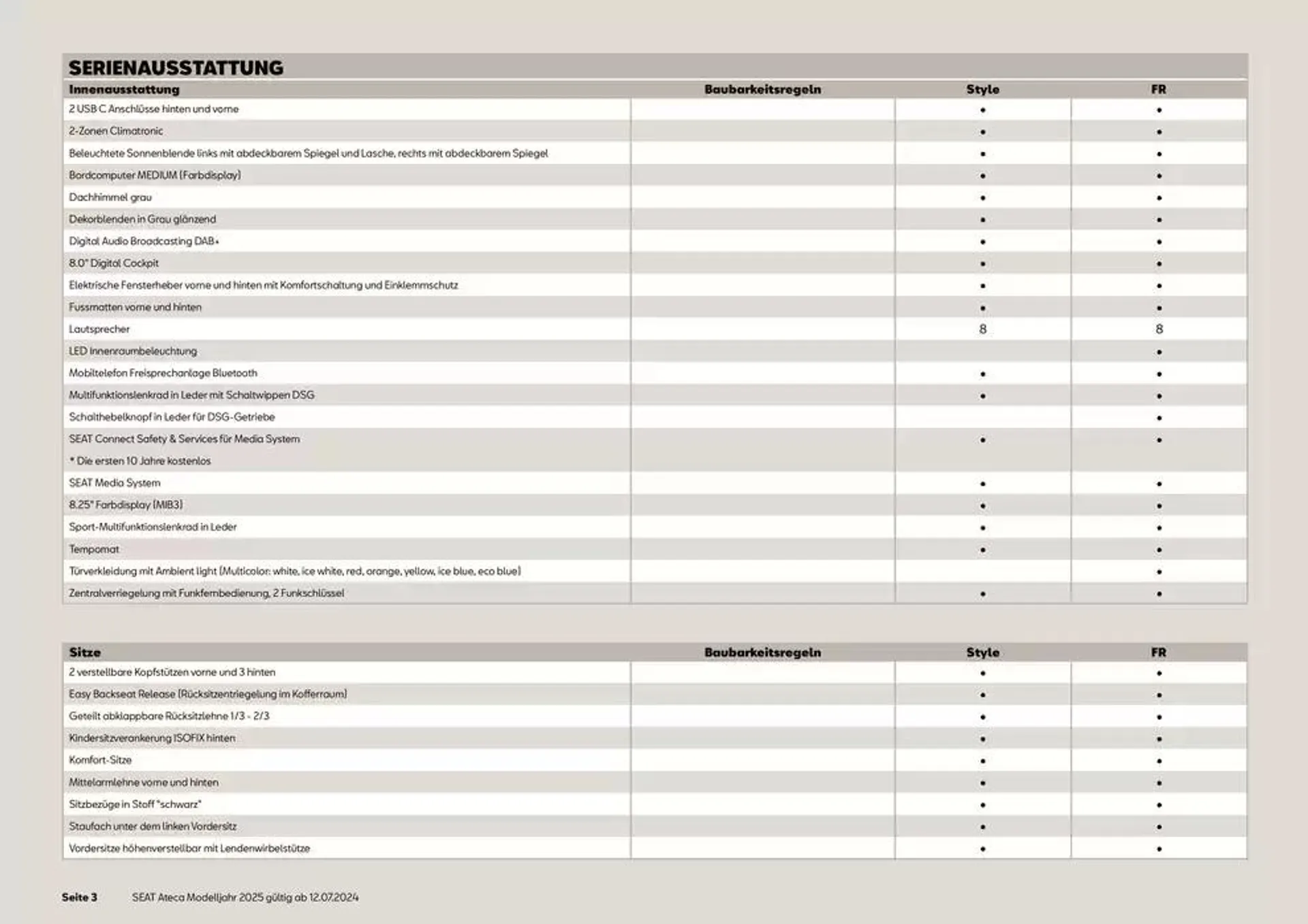 SEAT Ateca Preisliste von 28. Oktober bis 11. November 2024 - Prospekt seite  3