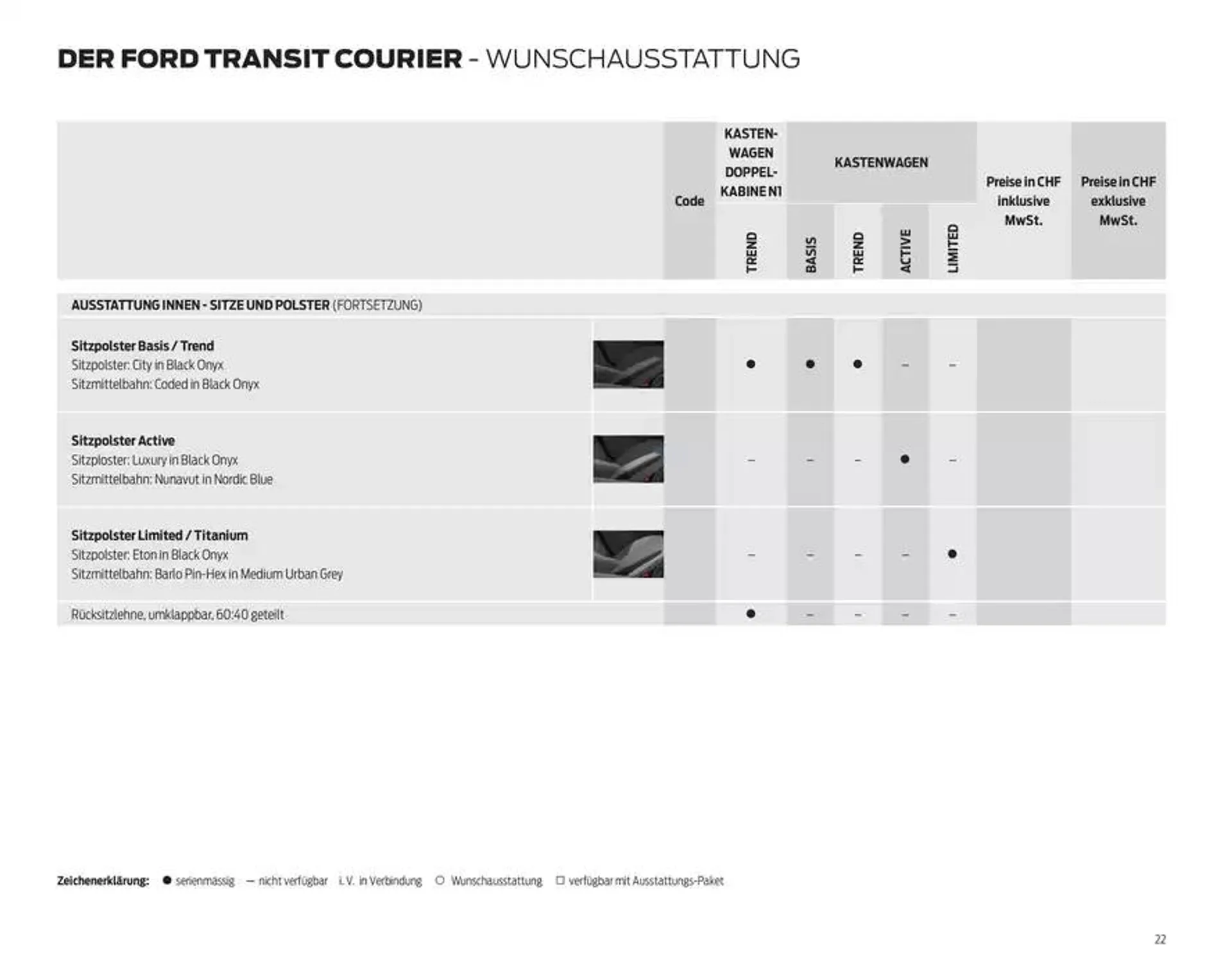 FORD TRANSIT COURIER Technische Daten Preisliste von 12. November bis 12. November 2025 - Prospekt seite  22