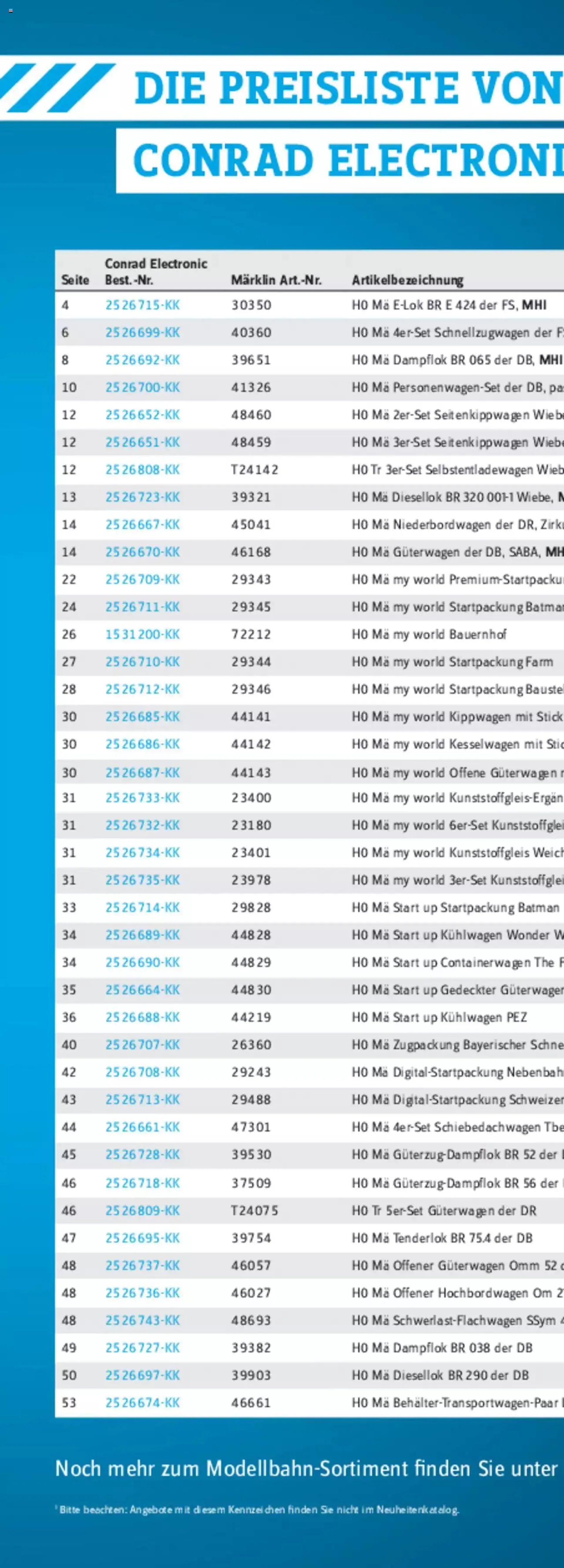 Conrad - Märklin Neuheiten 2022 von 28. März bis 31. Dezember 2023 - Prospekt seite  299