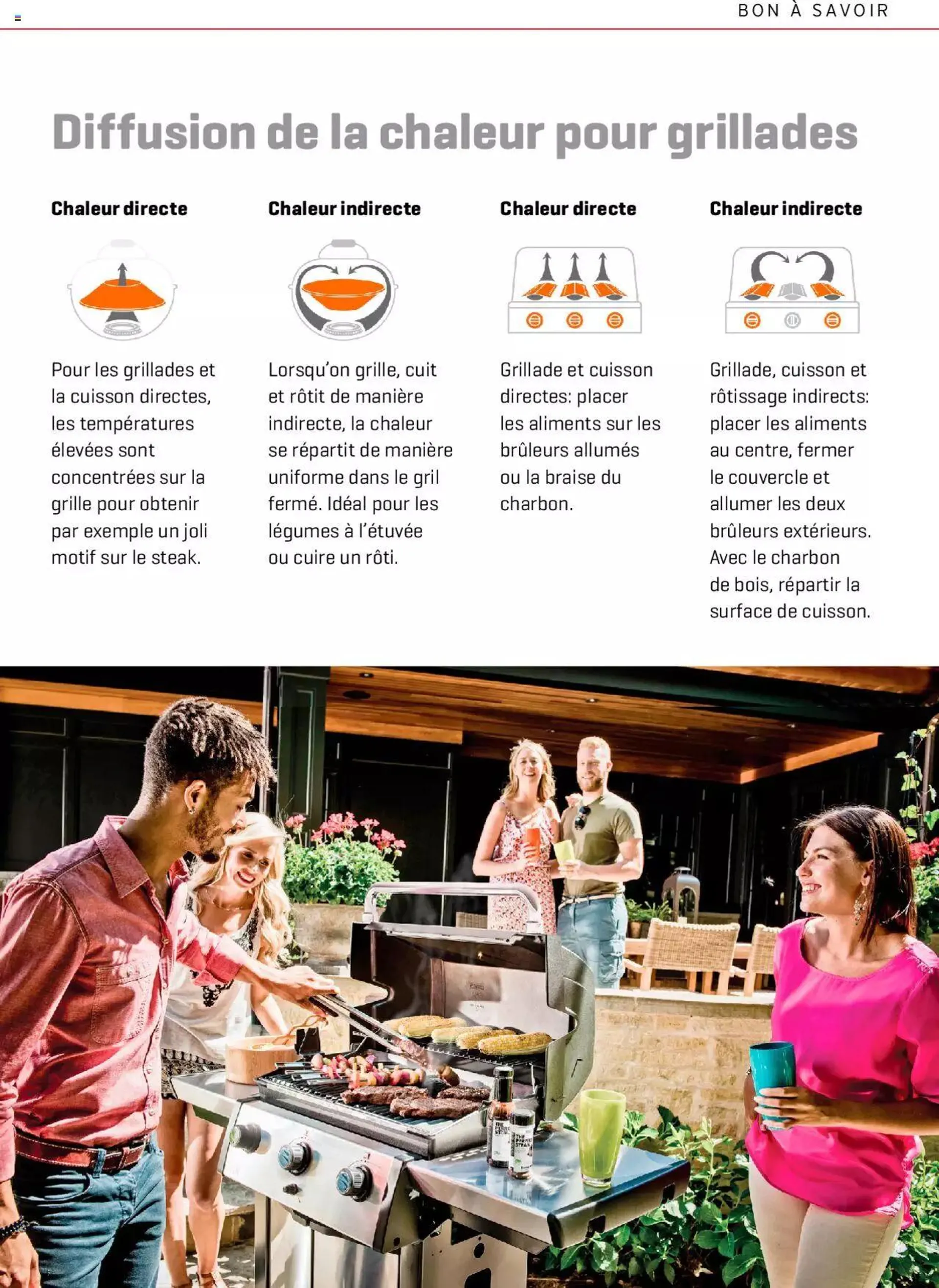 Interdiscount Prospectus Grill von 13. März bis 31. Dezember 2023 - Prospekt seite  3