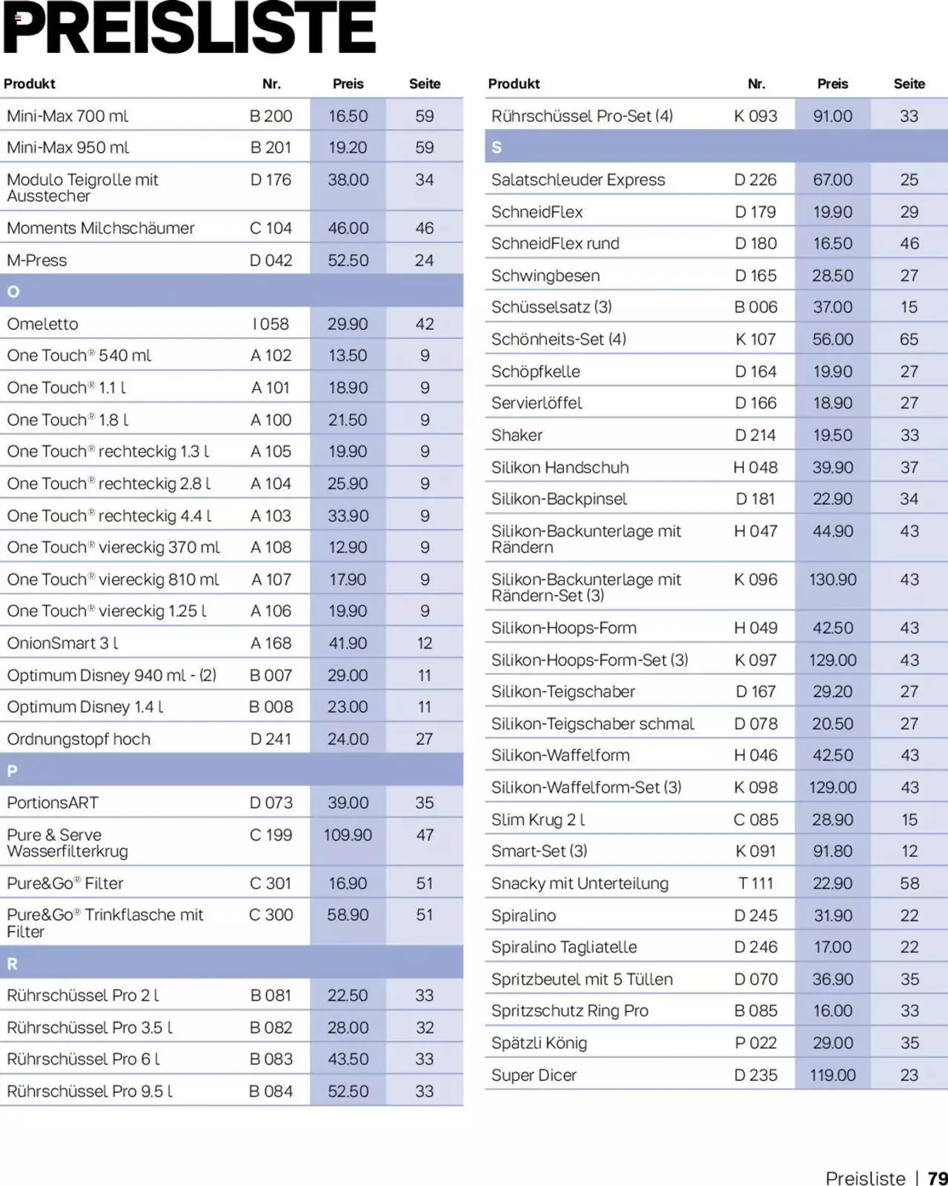 Tupperware Aktionen Herbst / Winter 2023 von 1. November bis 31. Dezember 2023 - Prospekt seite  79